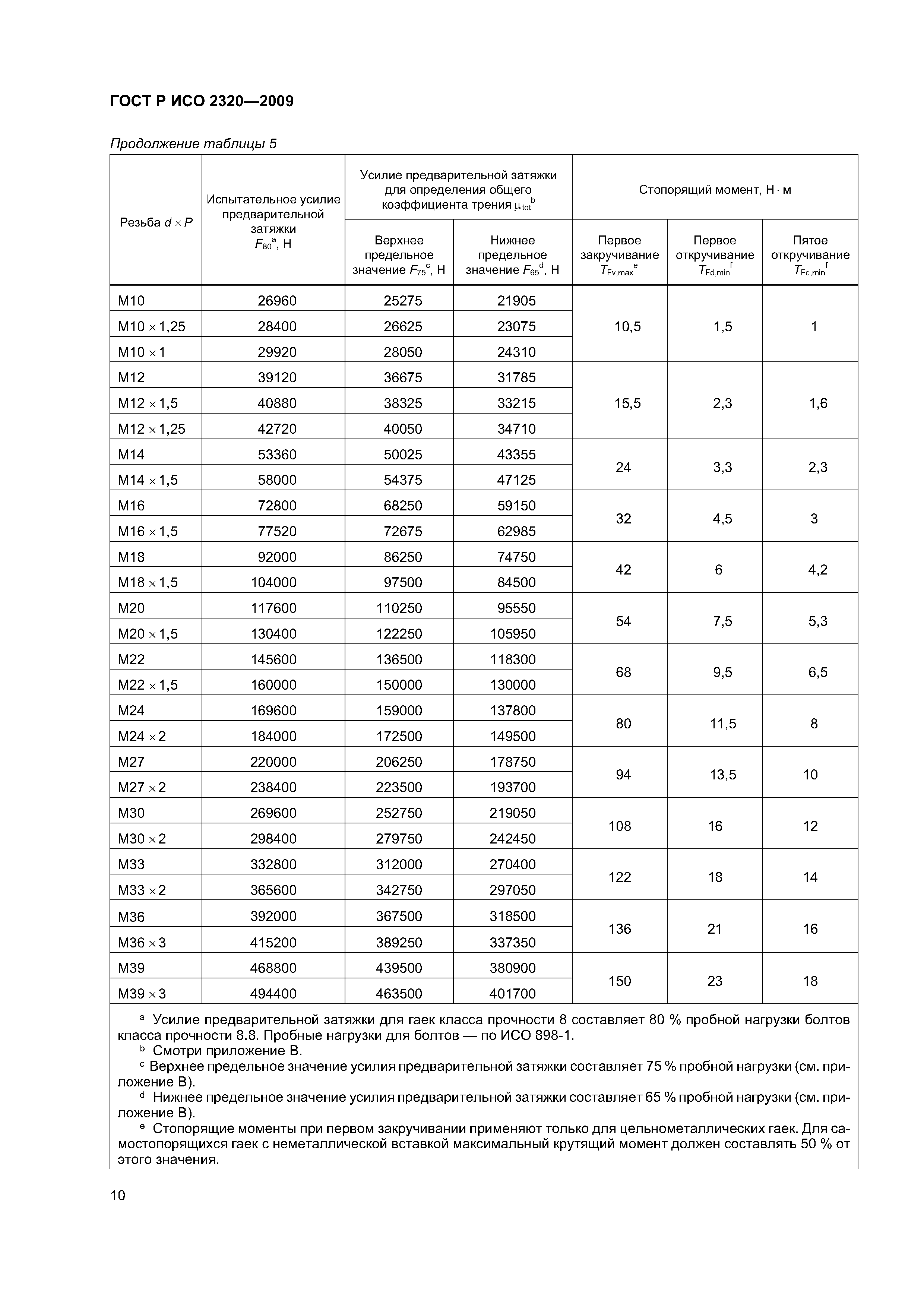 ГОСТ Р ИСО 2320-2009