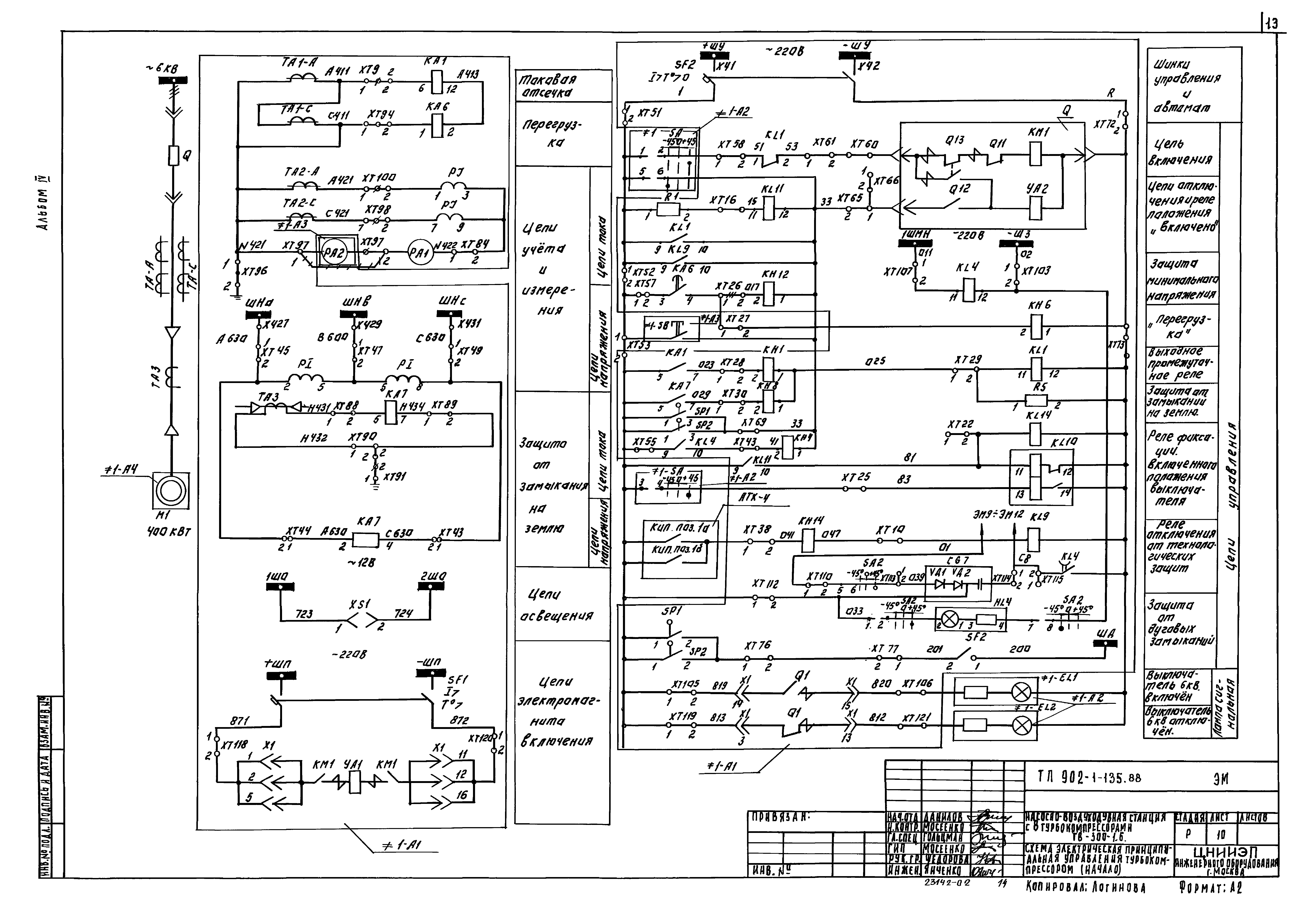 Типовой проект 902-1-135.88