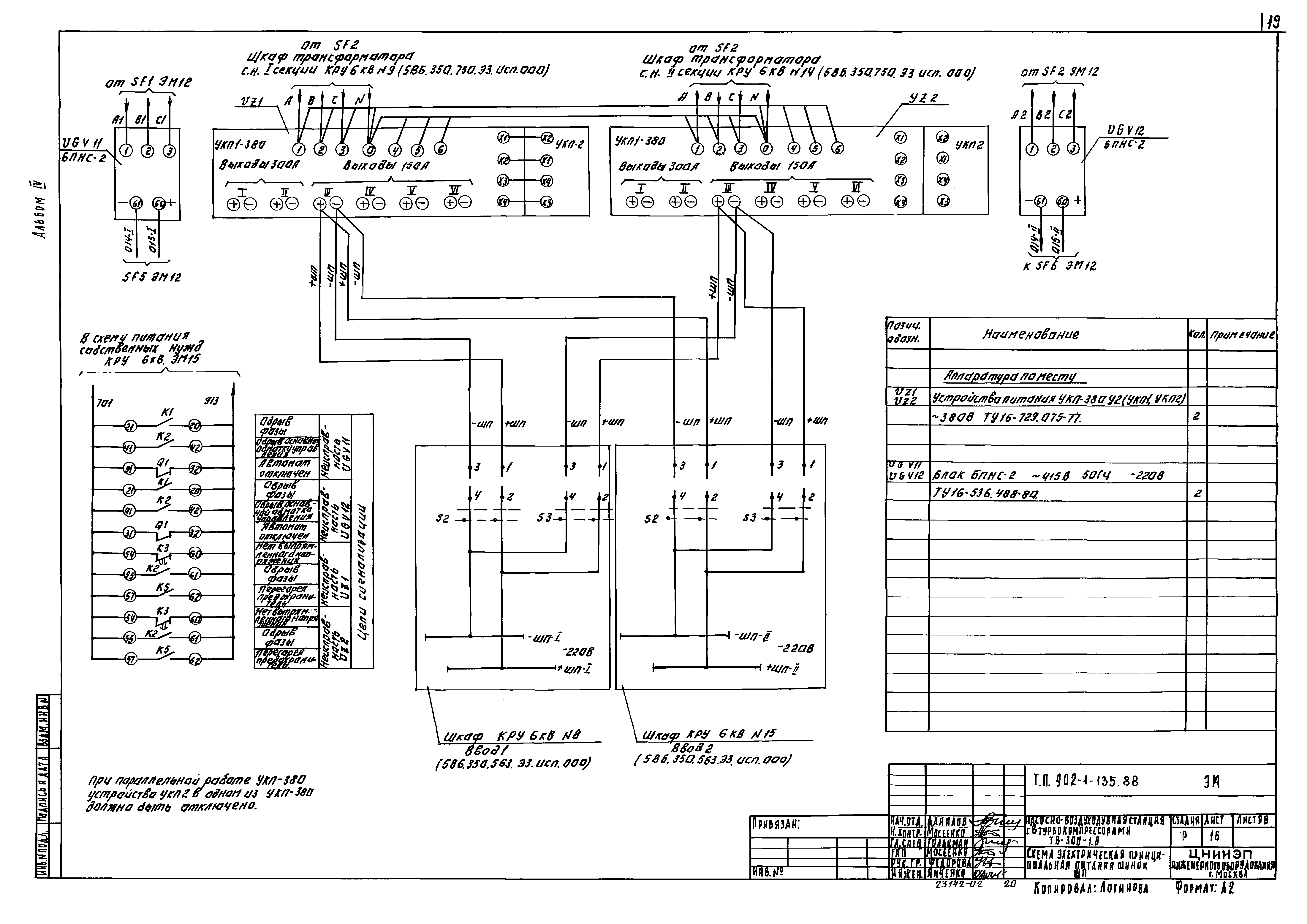 Типовой проект 902-1-135.88