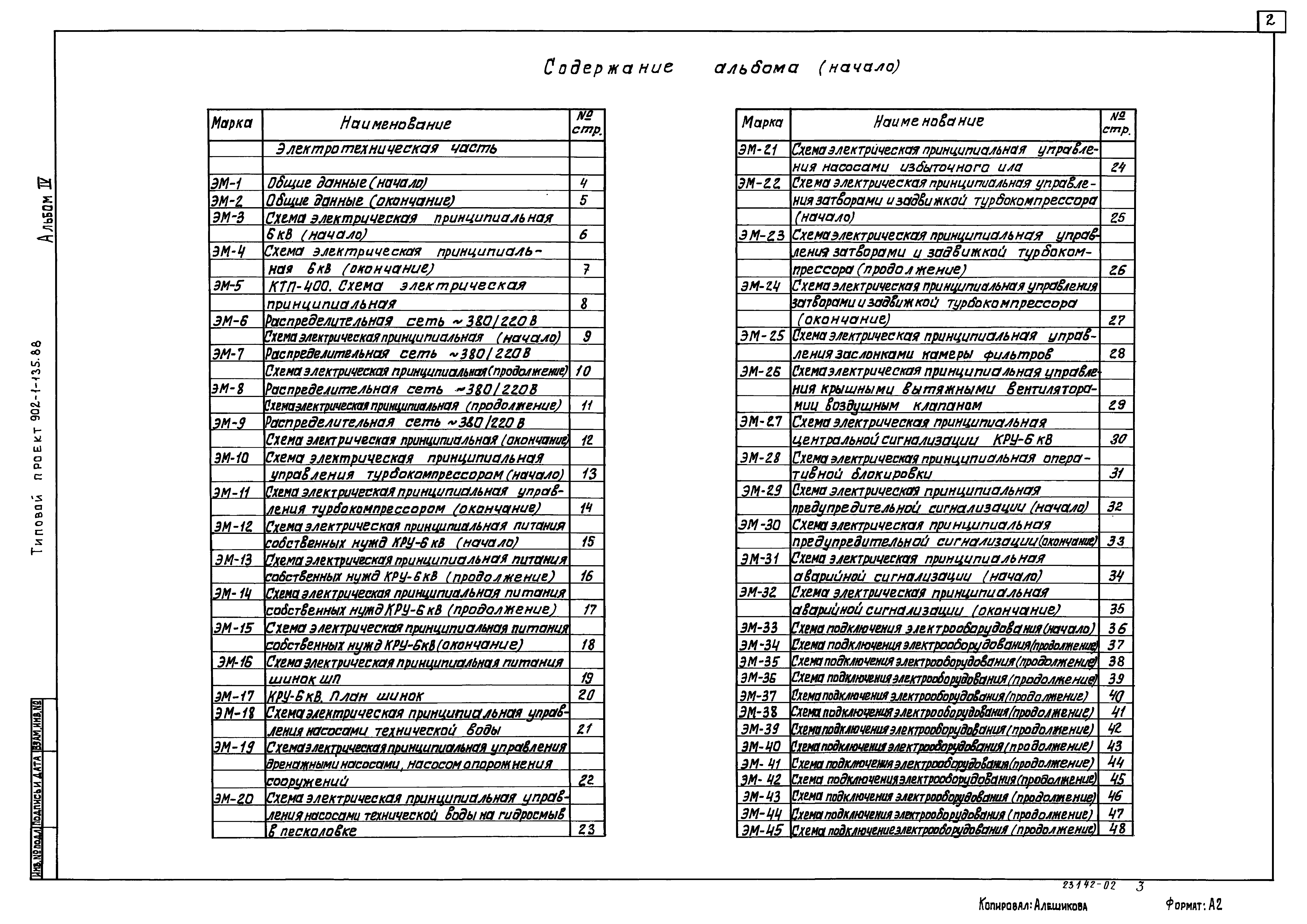 Типовой проект 902-1-135.88