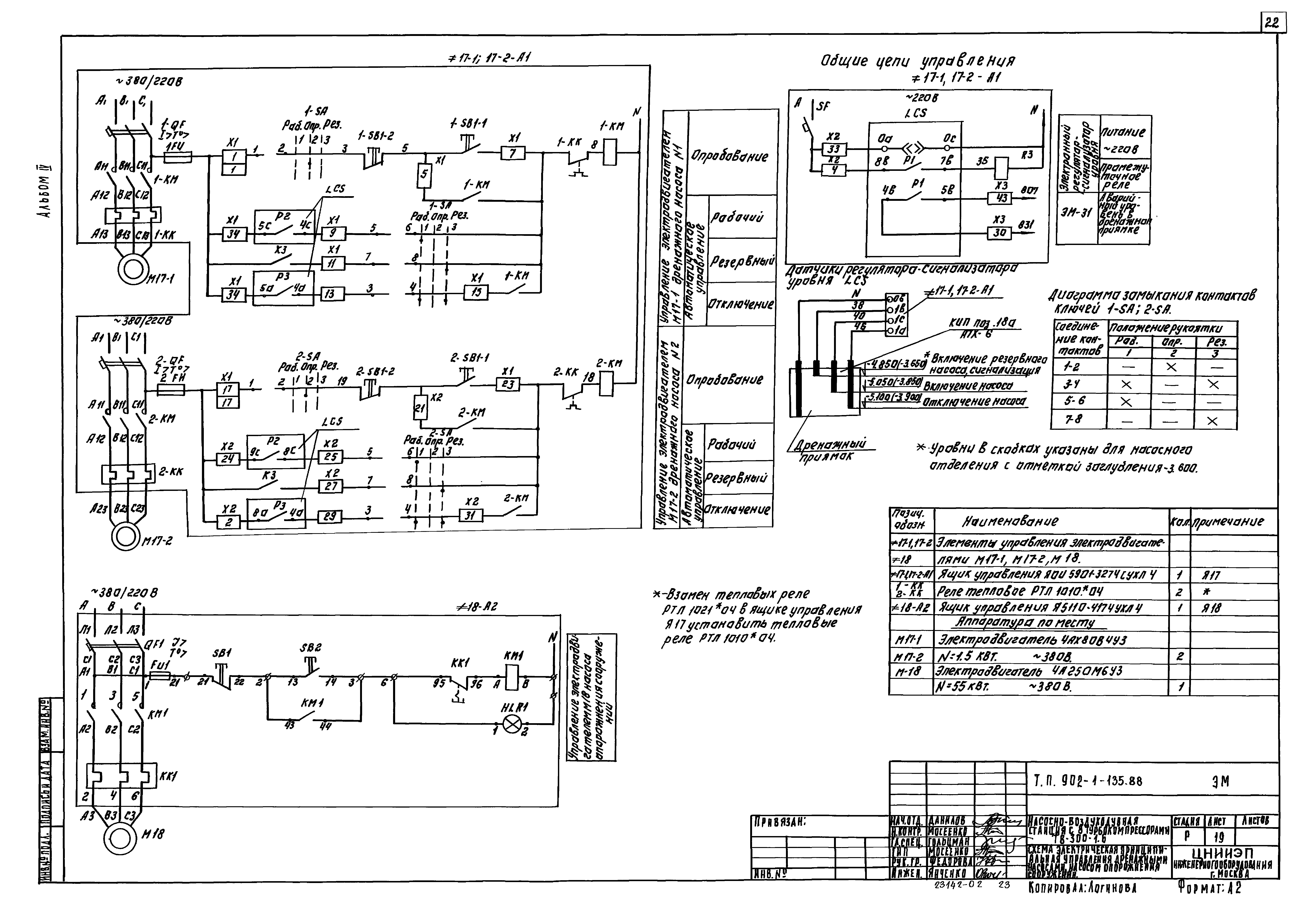 Типовой проект 902-1-135.88