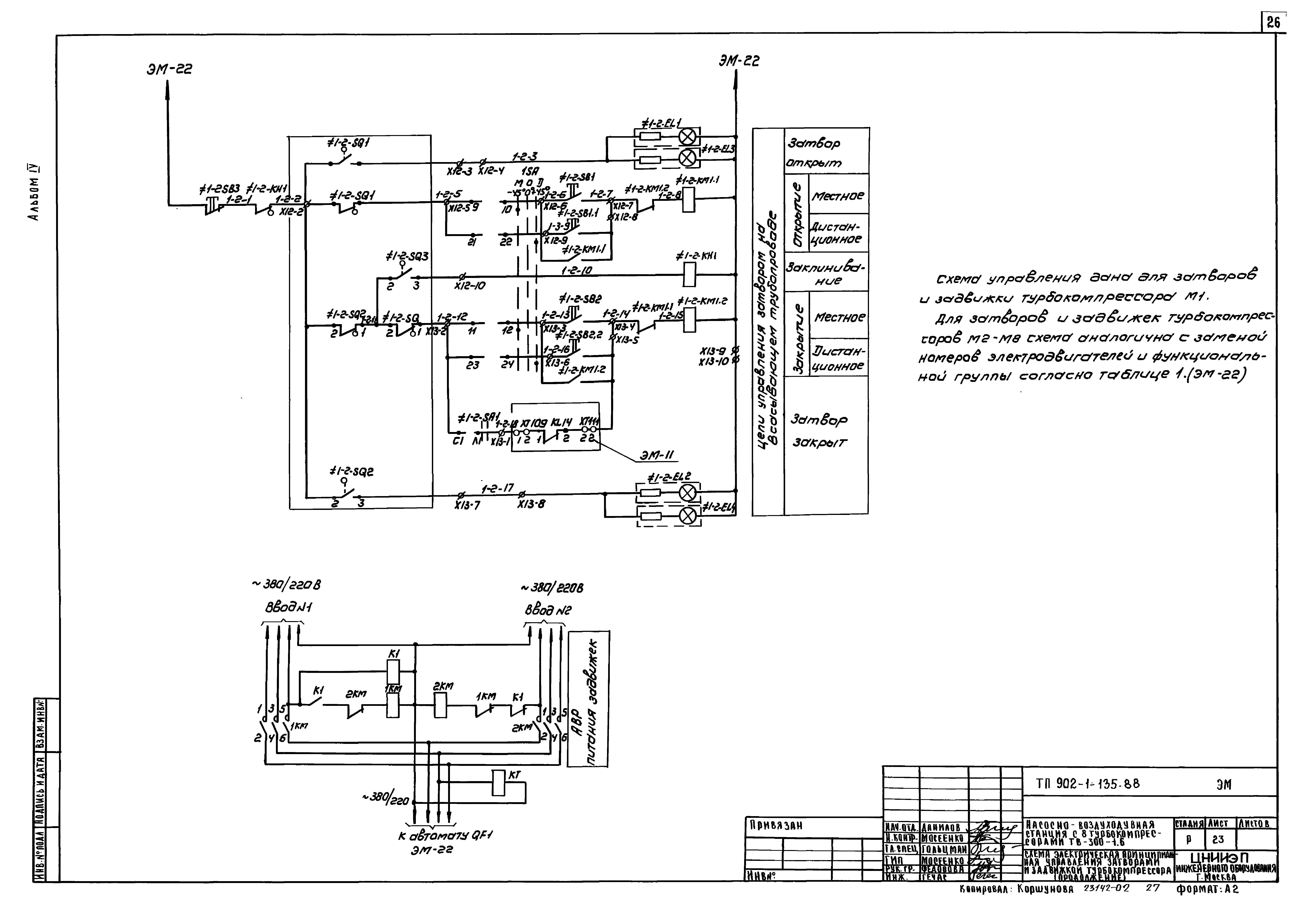Типовой проект 902-1-135.88
