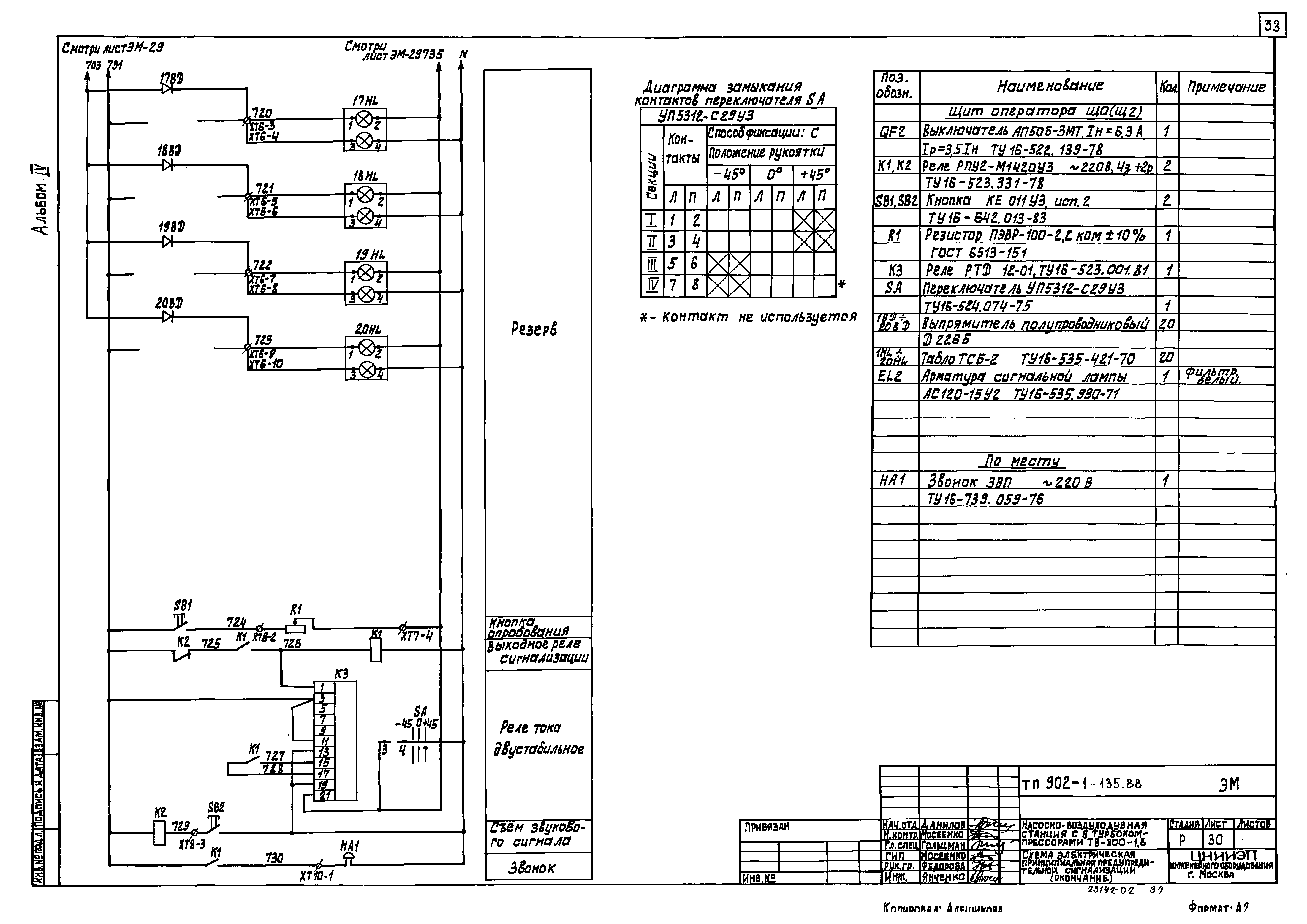 Типовой проект 902-1-135.88