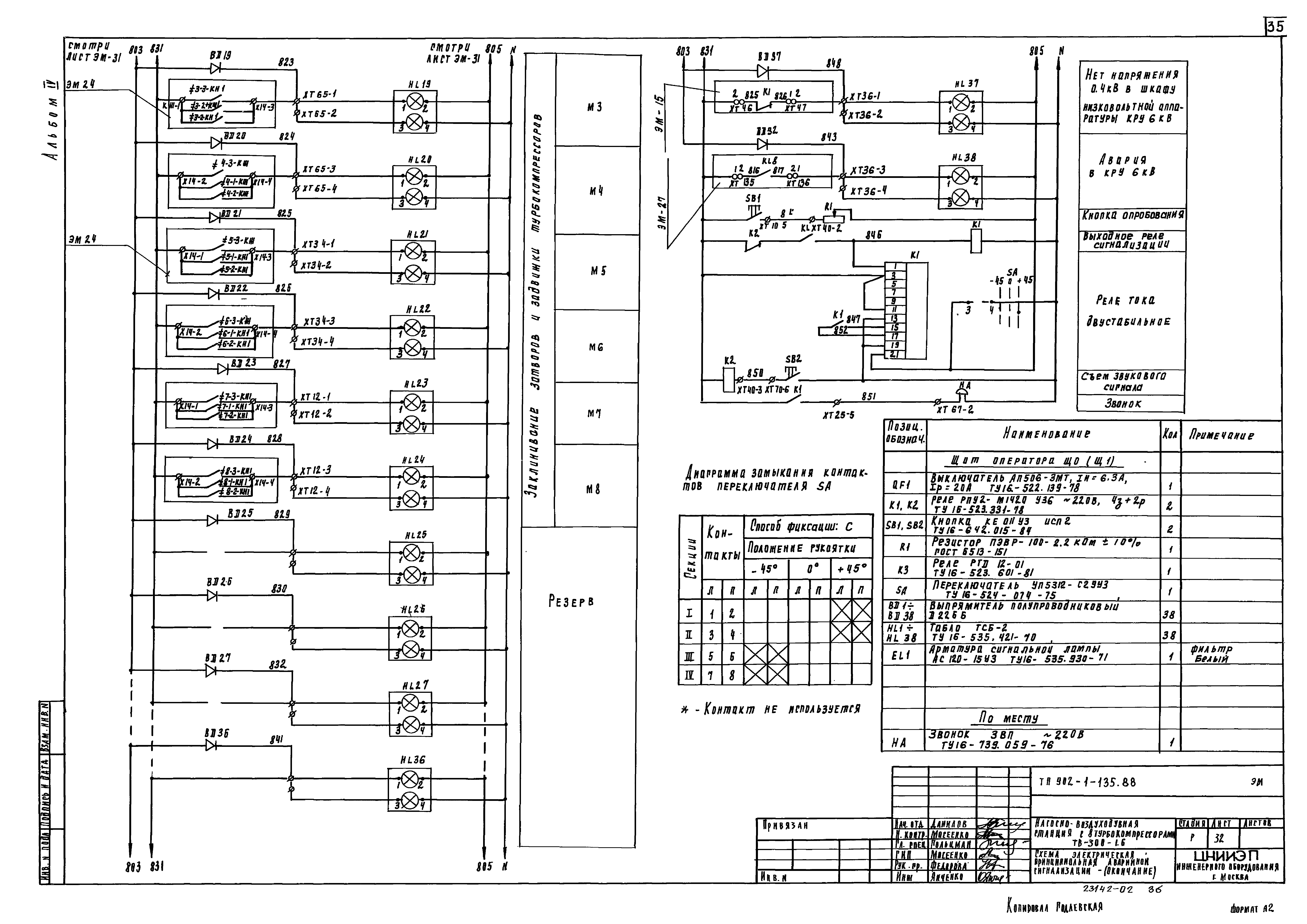 Типовой проект 902-1-135.88