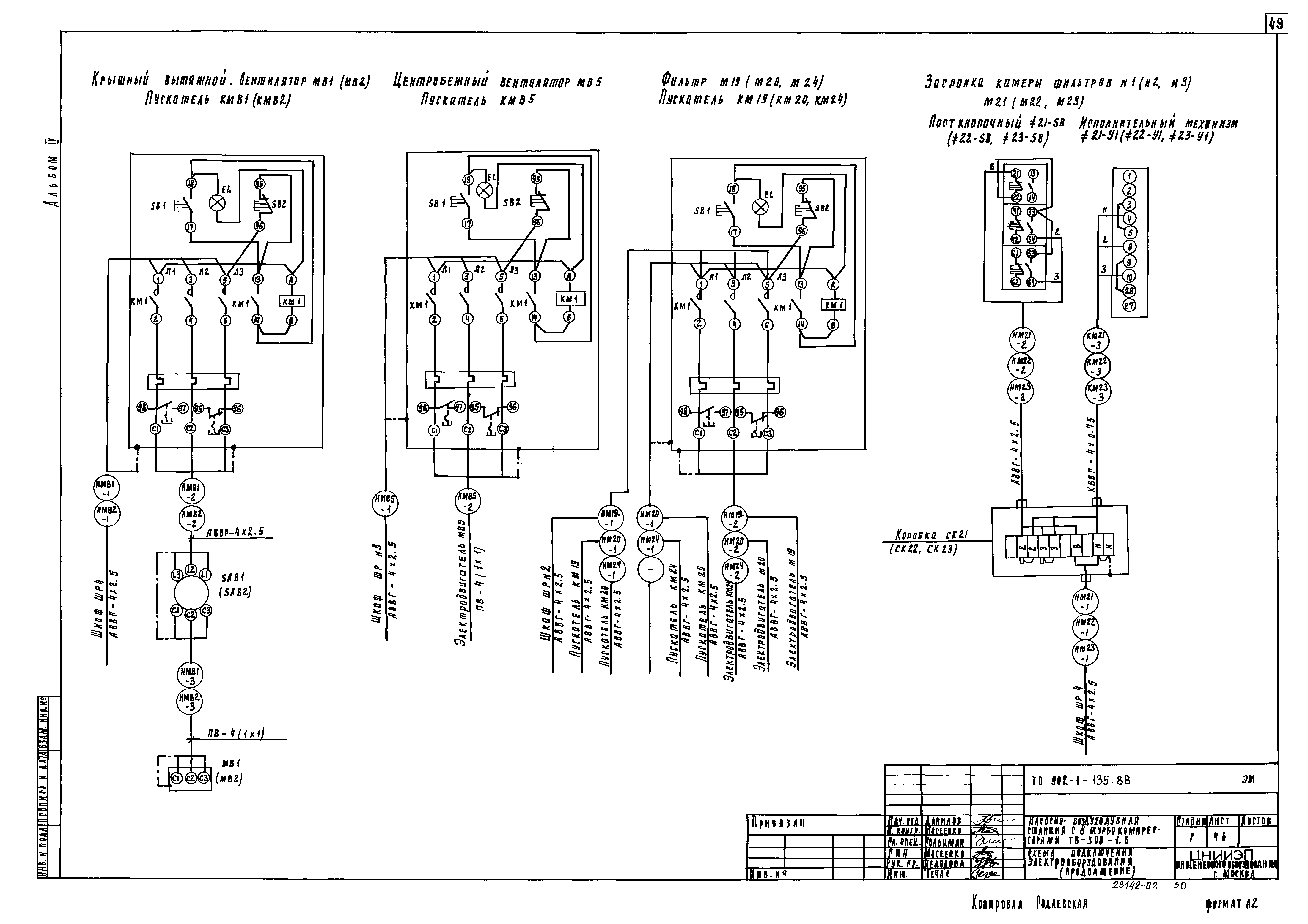 Типовой проект 902-1-135.88