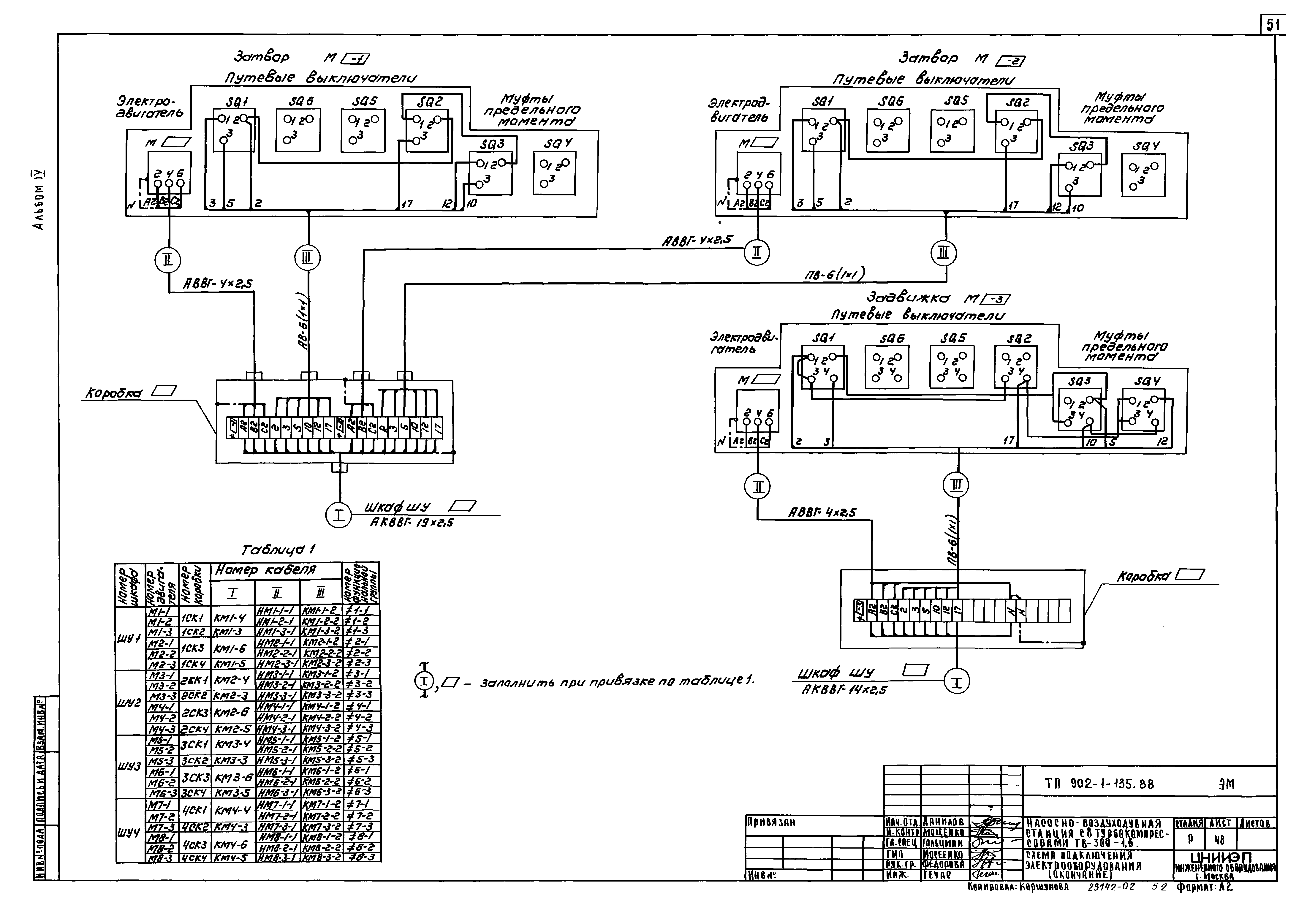 Типовой проект 902-1-135.88