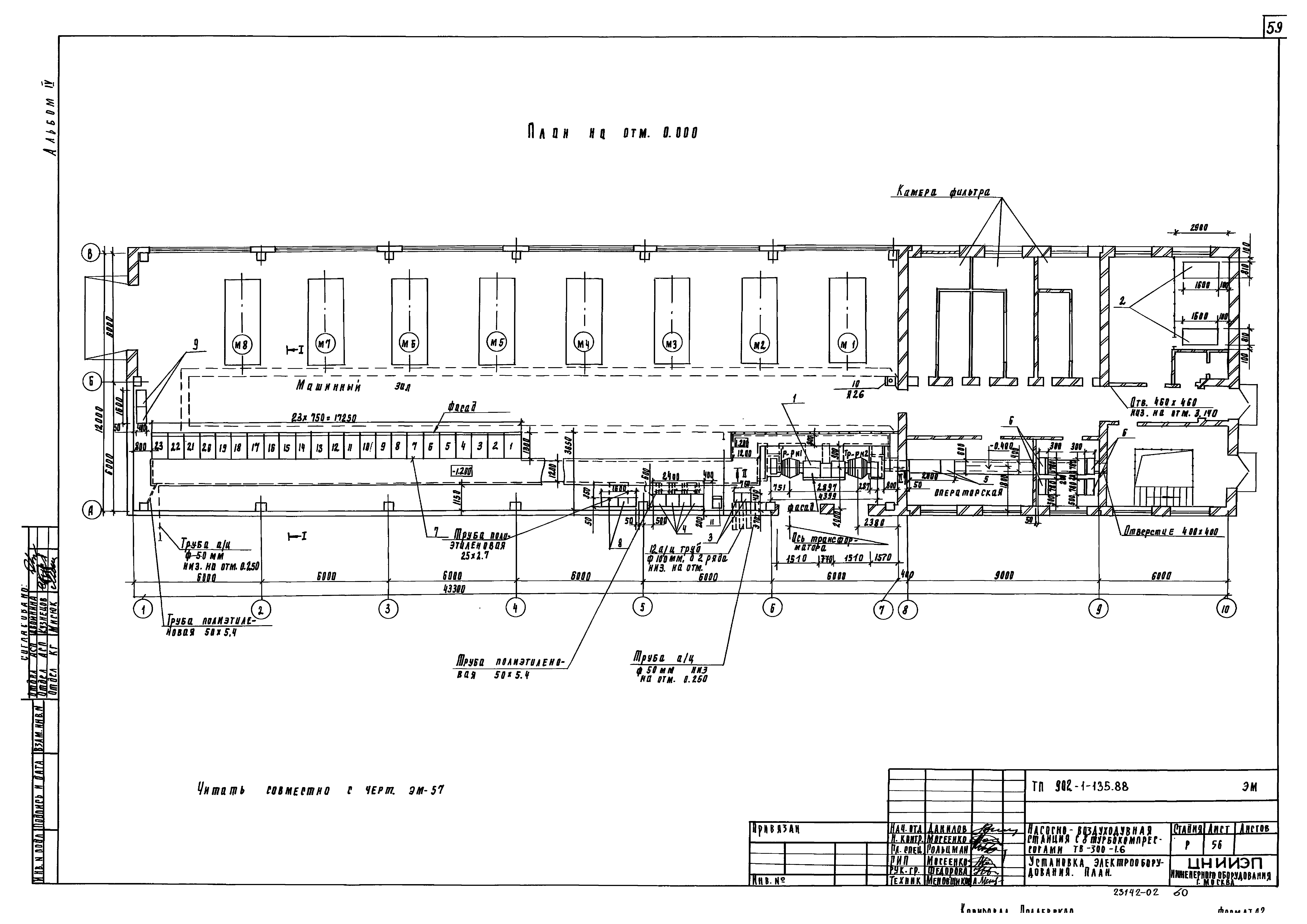 Типовой проект 902-1-135.88