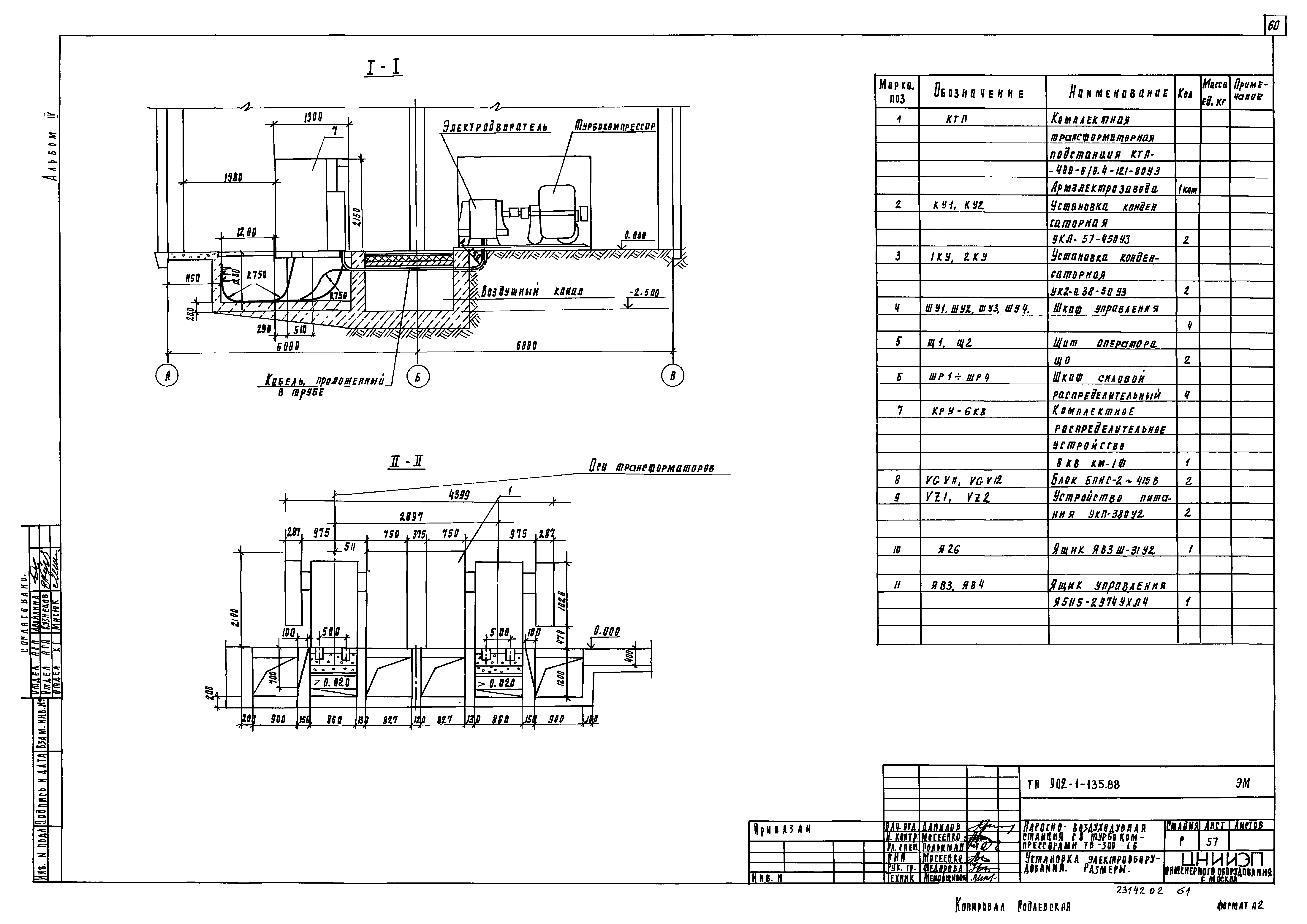 Типовой проект 902-1-135.88