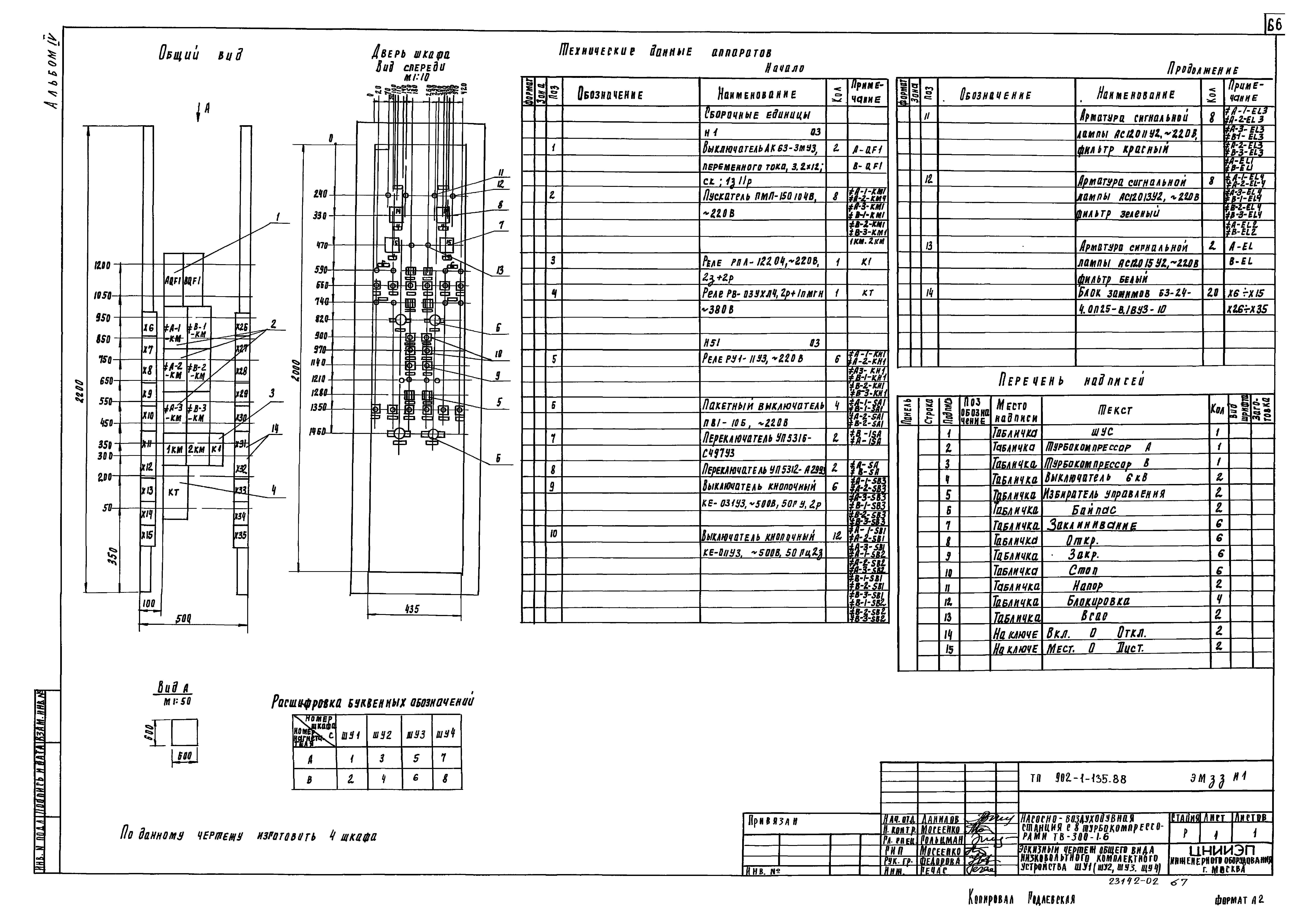 Типовой проект 902-1-135.88