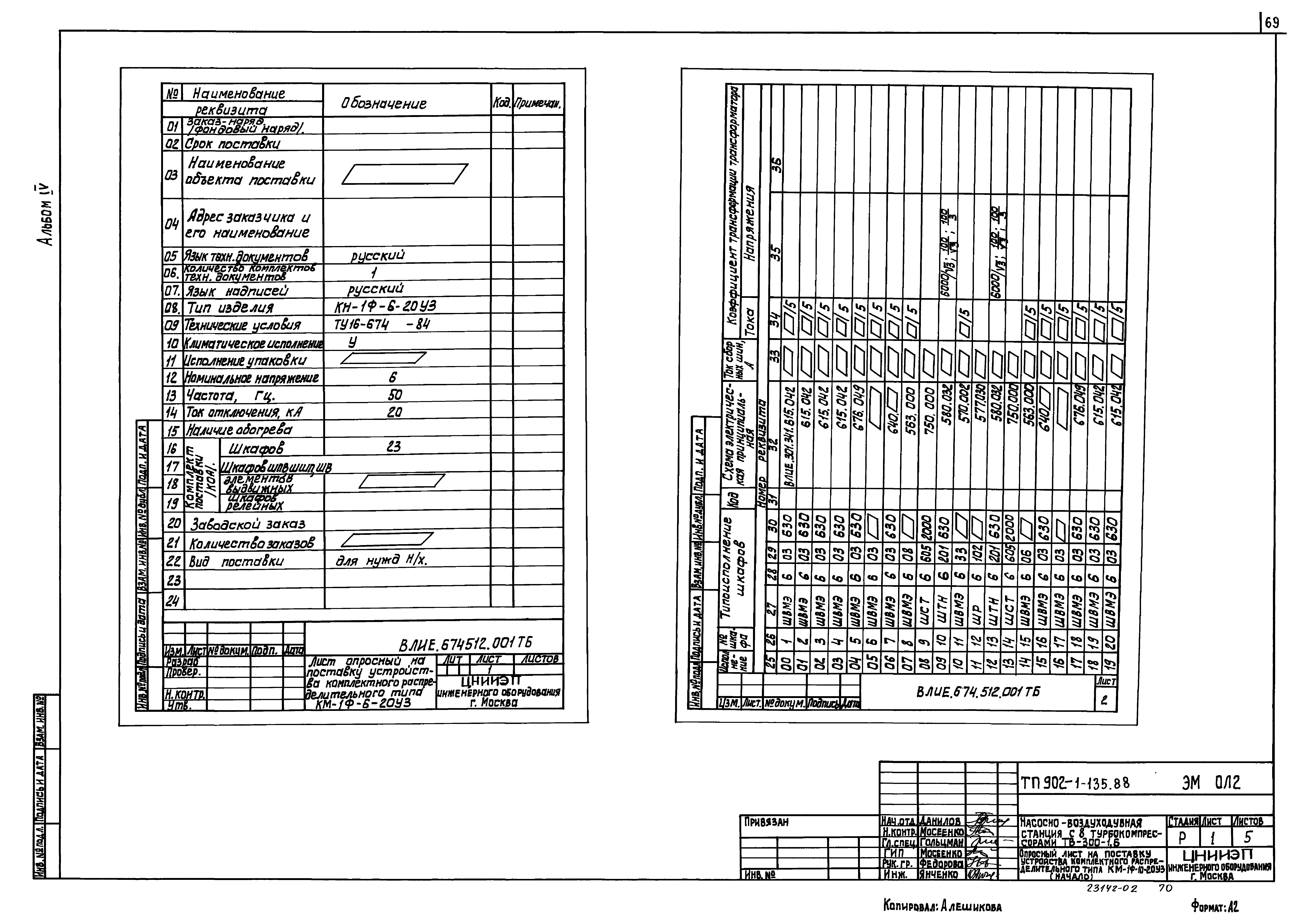 Типовой проект 902-1-135.88