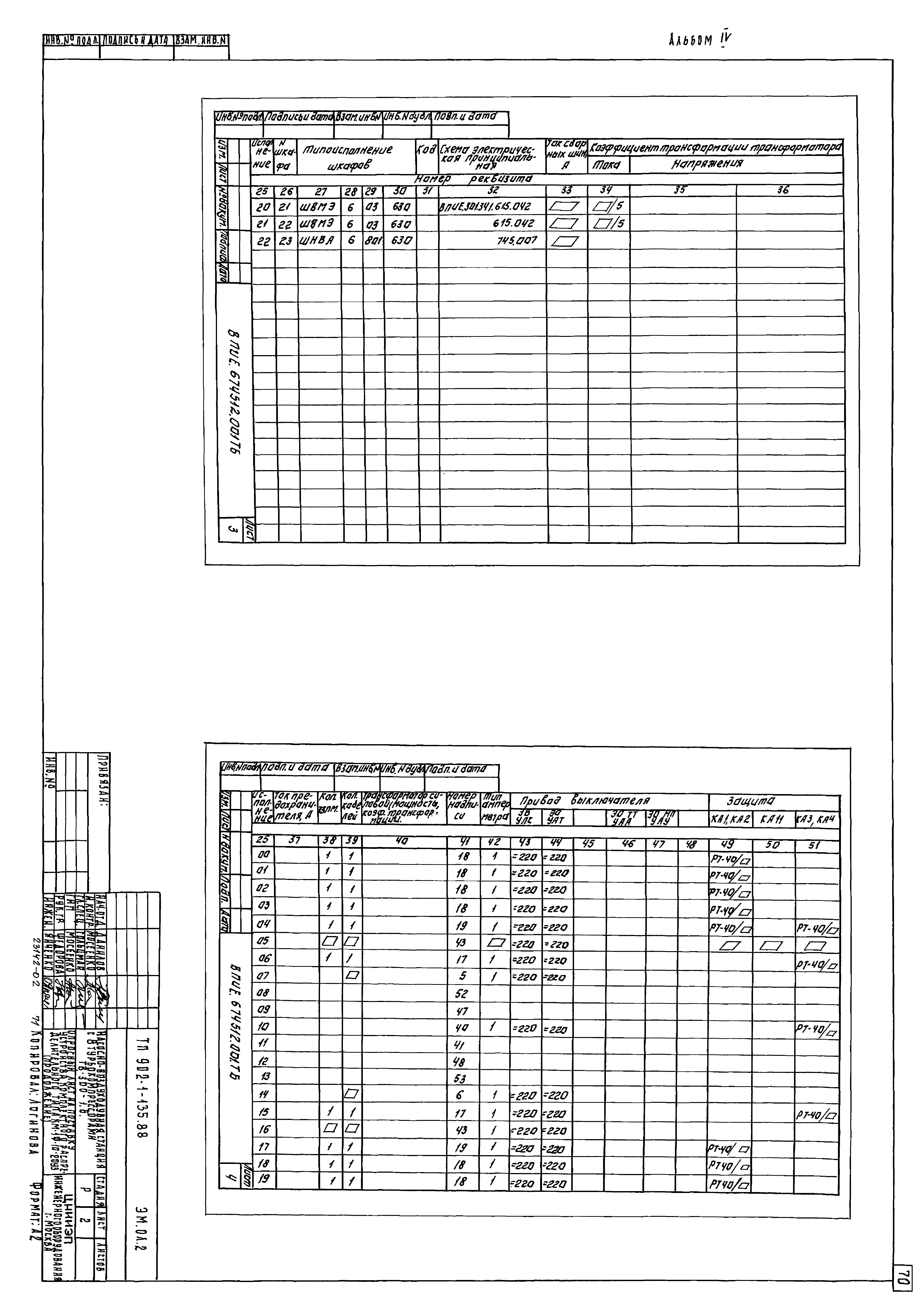 Типовой проект 902-1-135.88