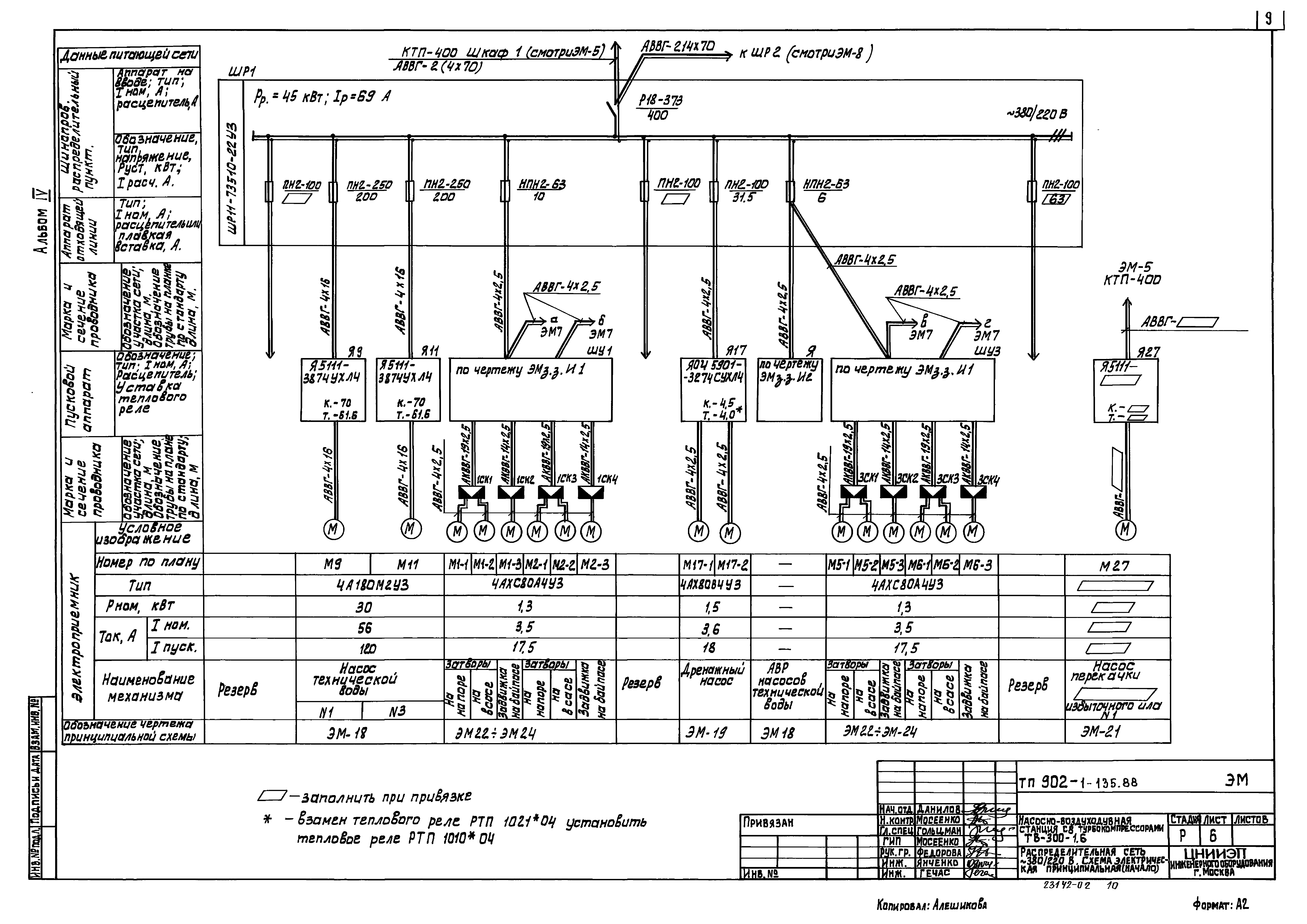 Типовой проект 902-1-135.88