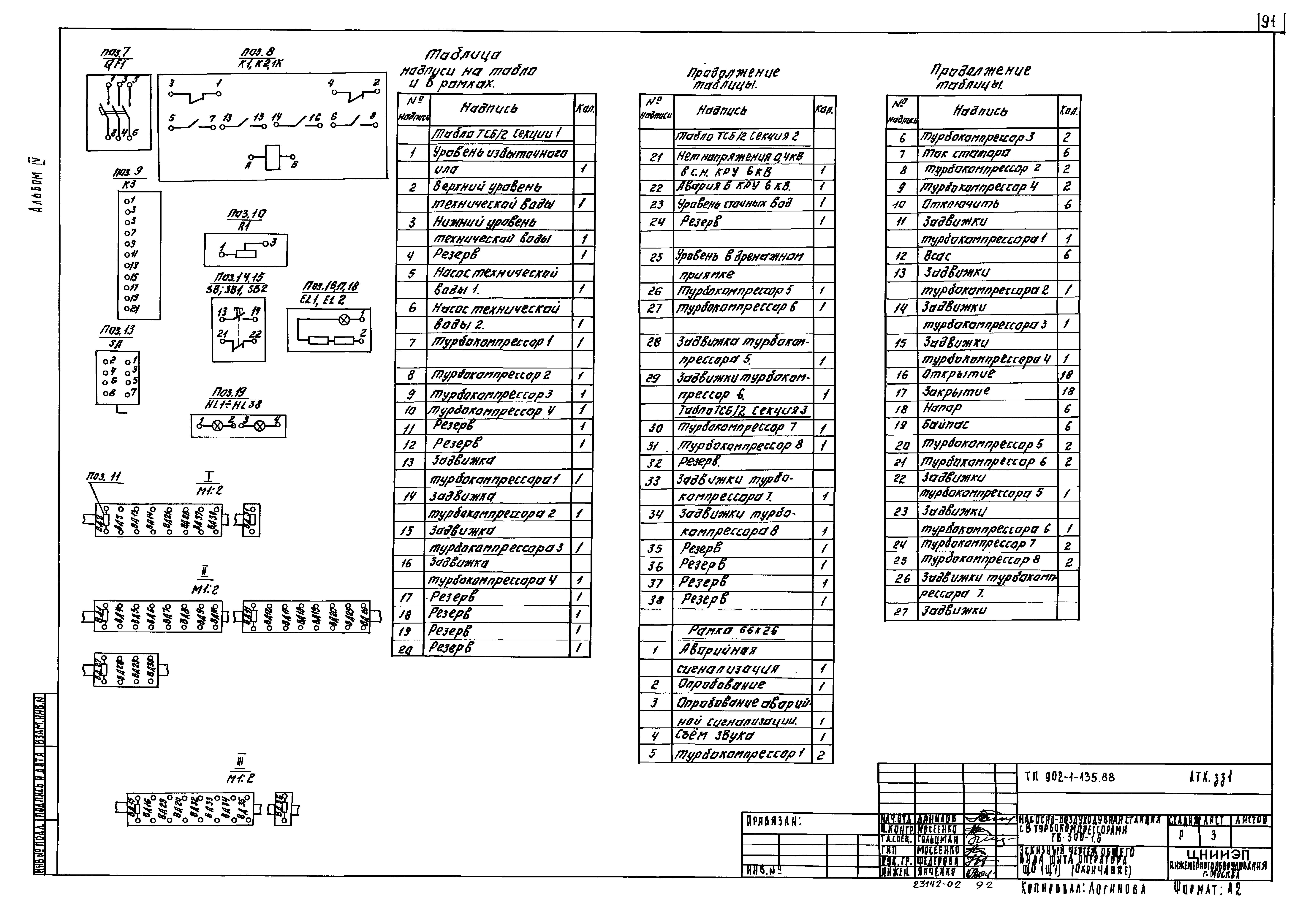 Типовой проект 902-1-135.88