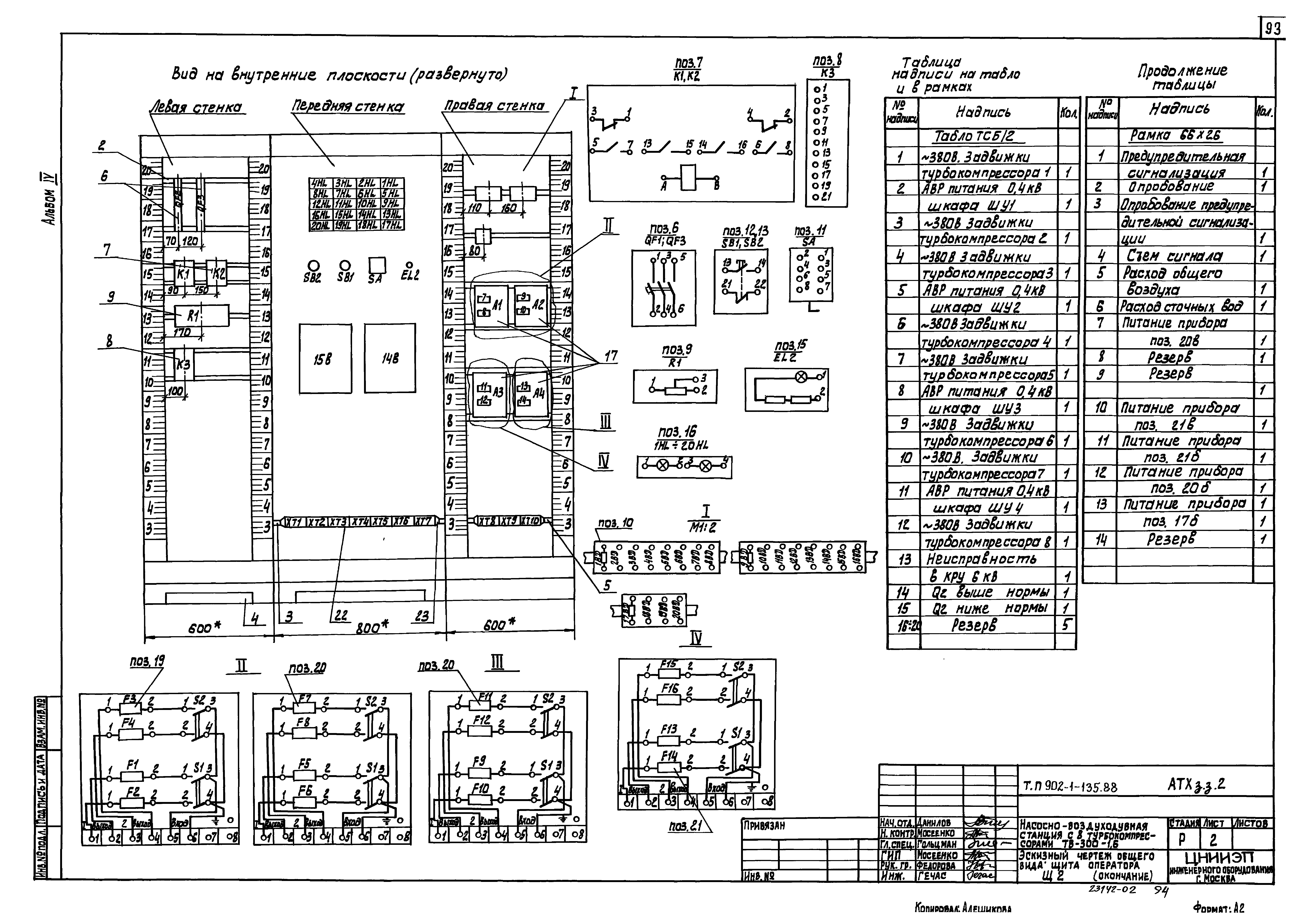 Типовой проект 902-1-135.88