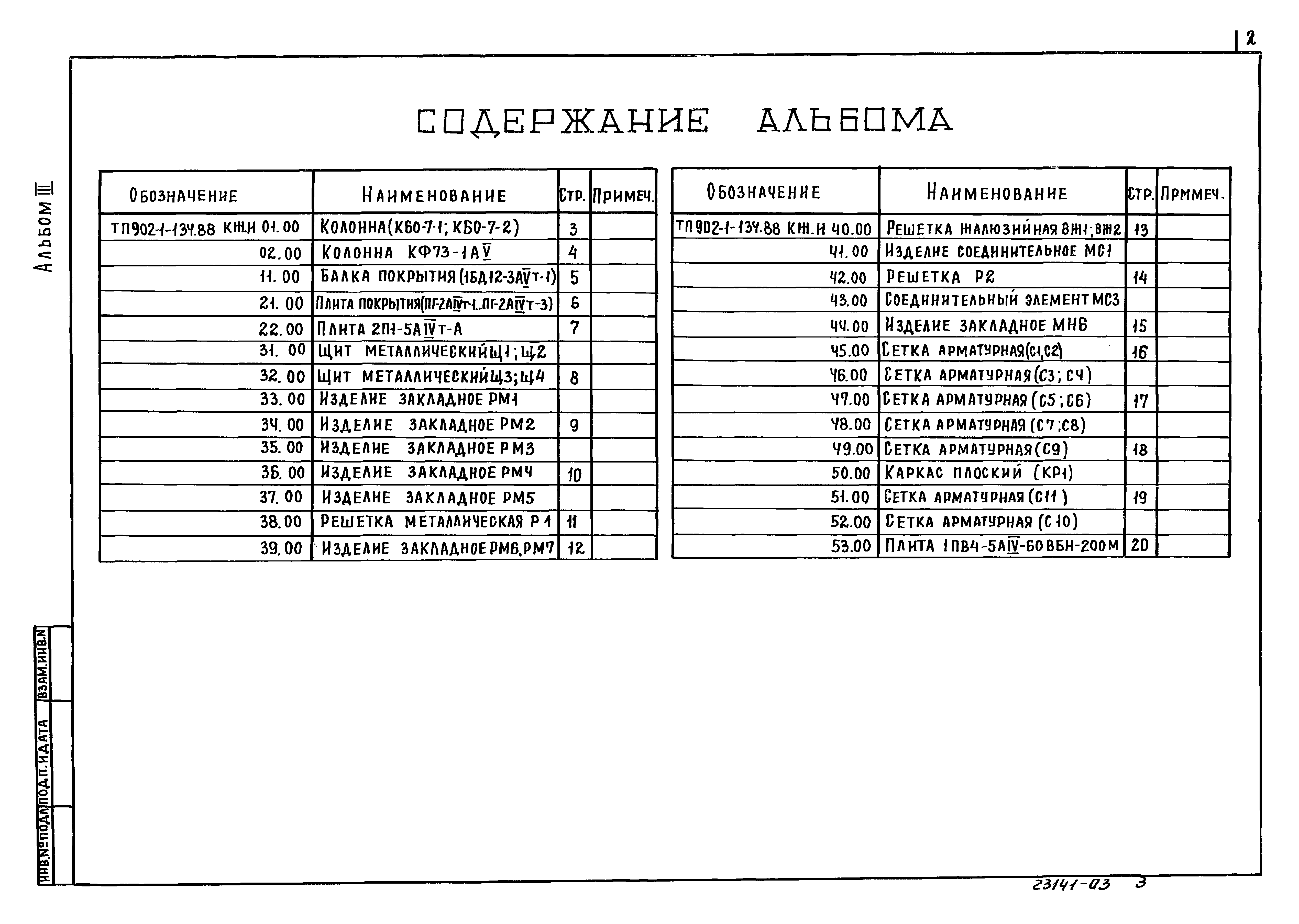Типовой проект 902-1-135.88