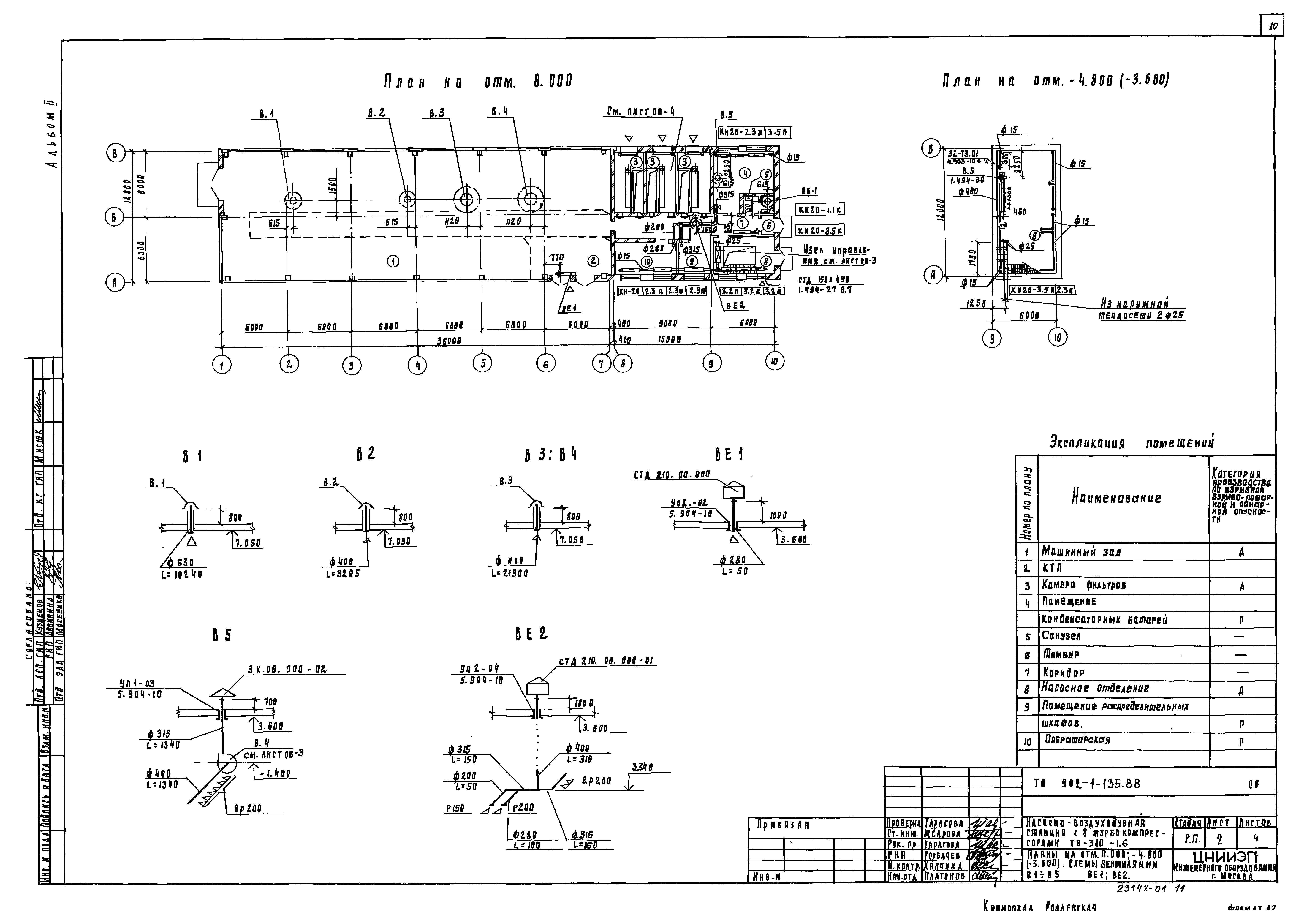 Типовой проект 902-1-135.88
