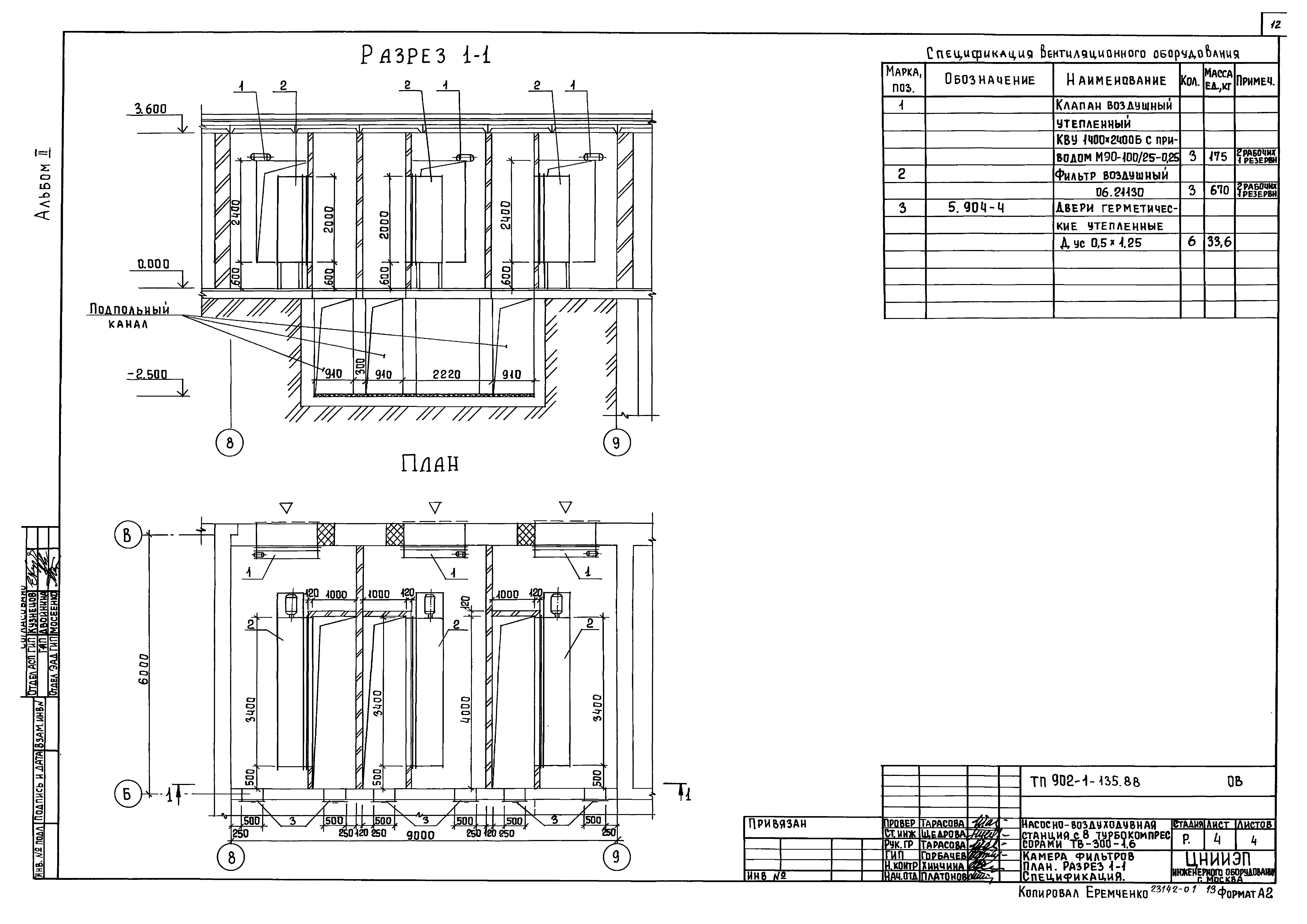 Типовой проект 902-1-135.88
