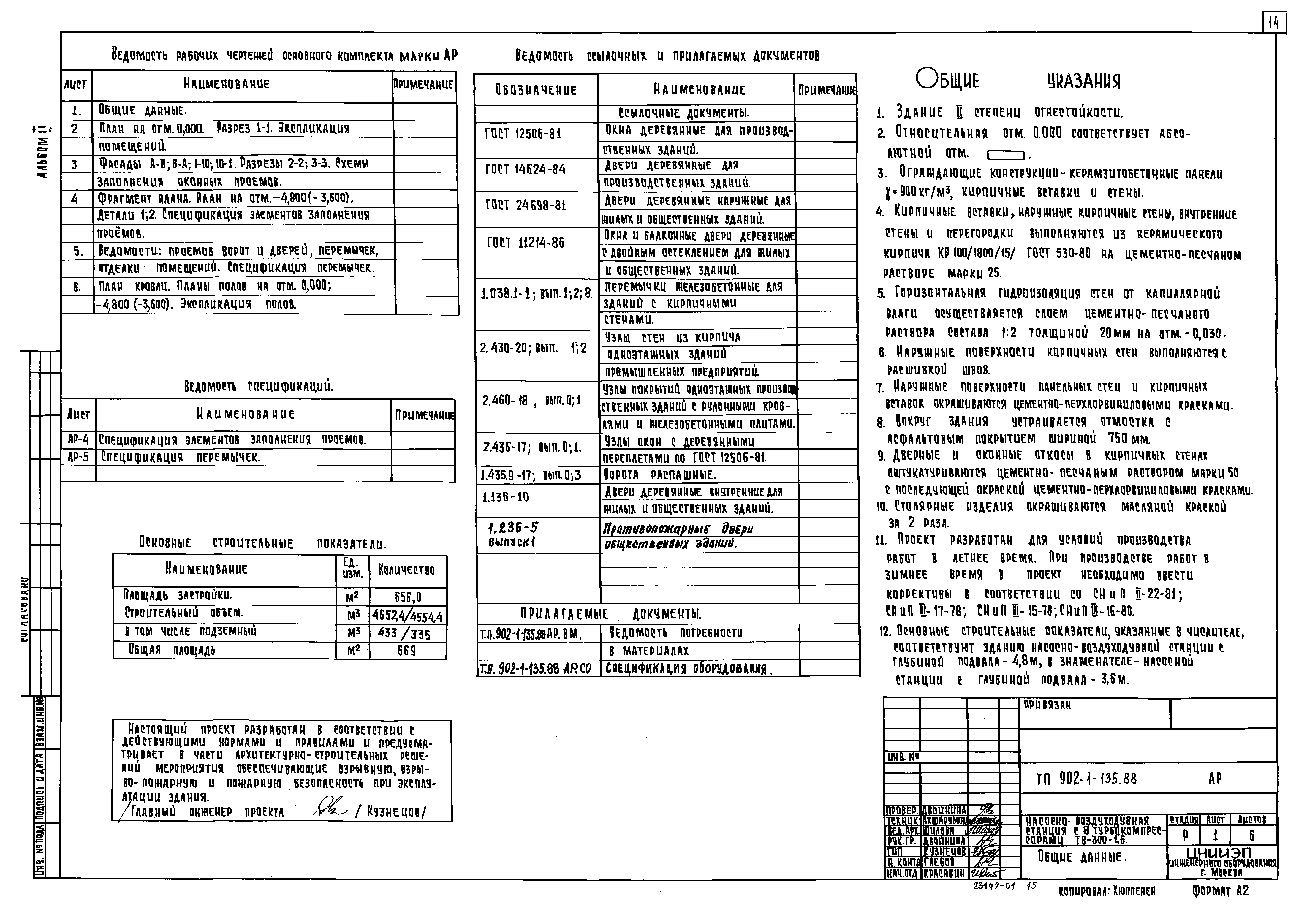 Типовой проект 902-1-135.88
