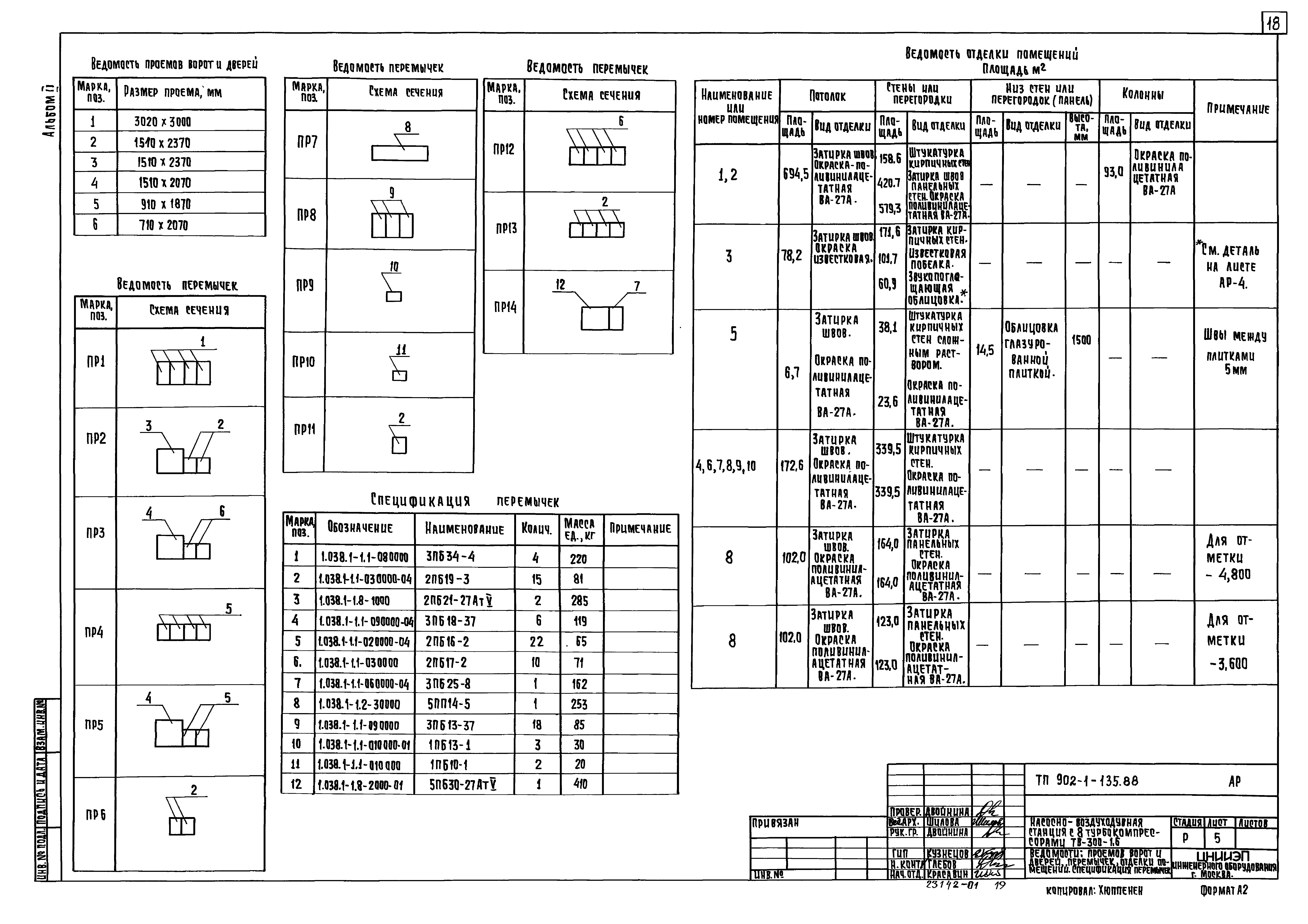 Типовой проект 902-1-135.88