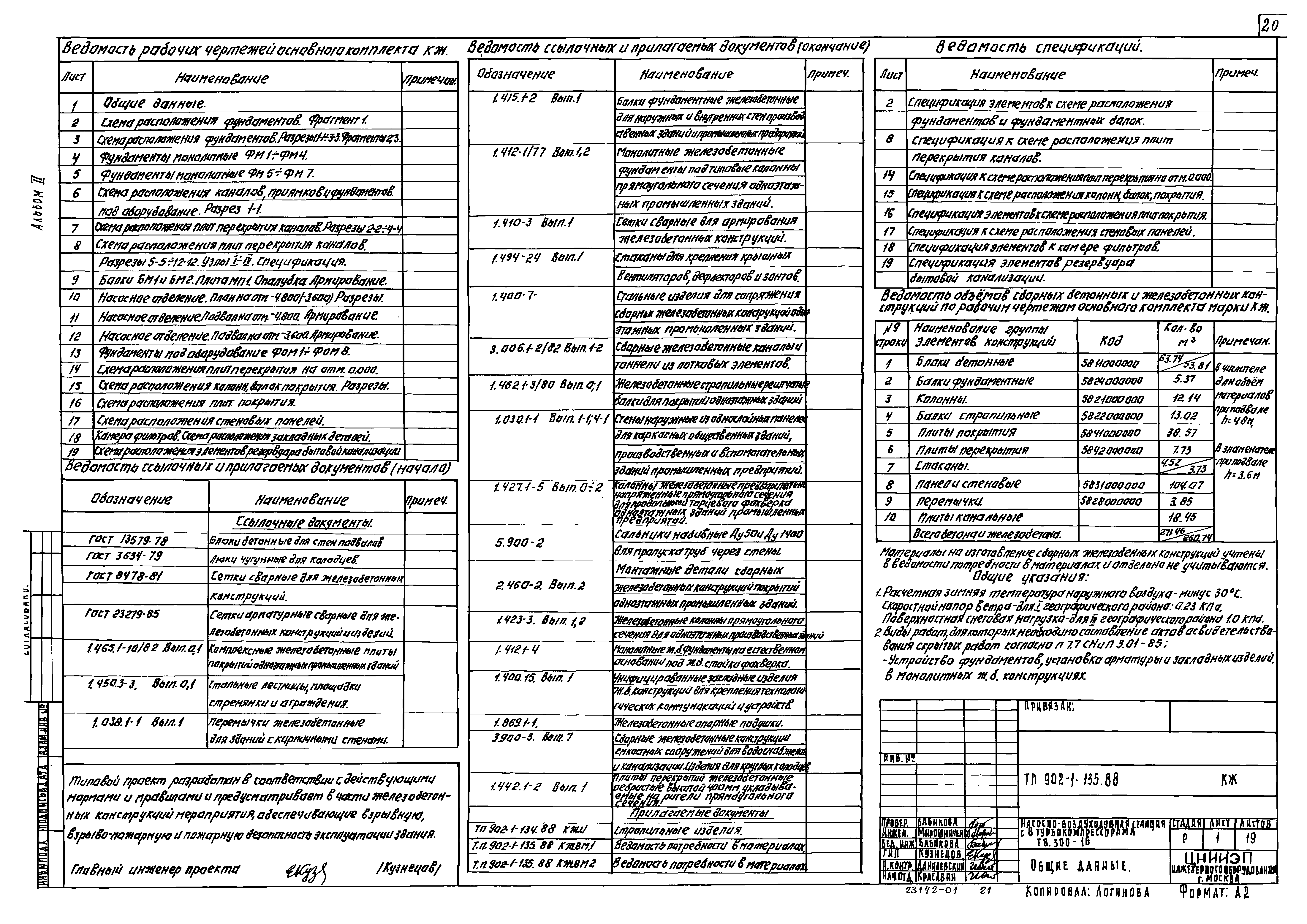 Типовой проект 902-1-135.88