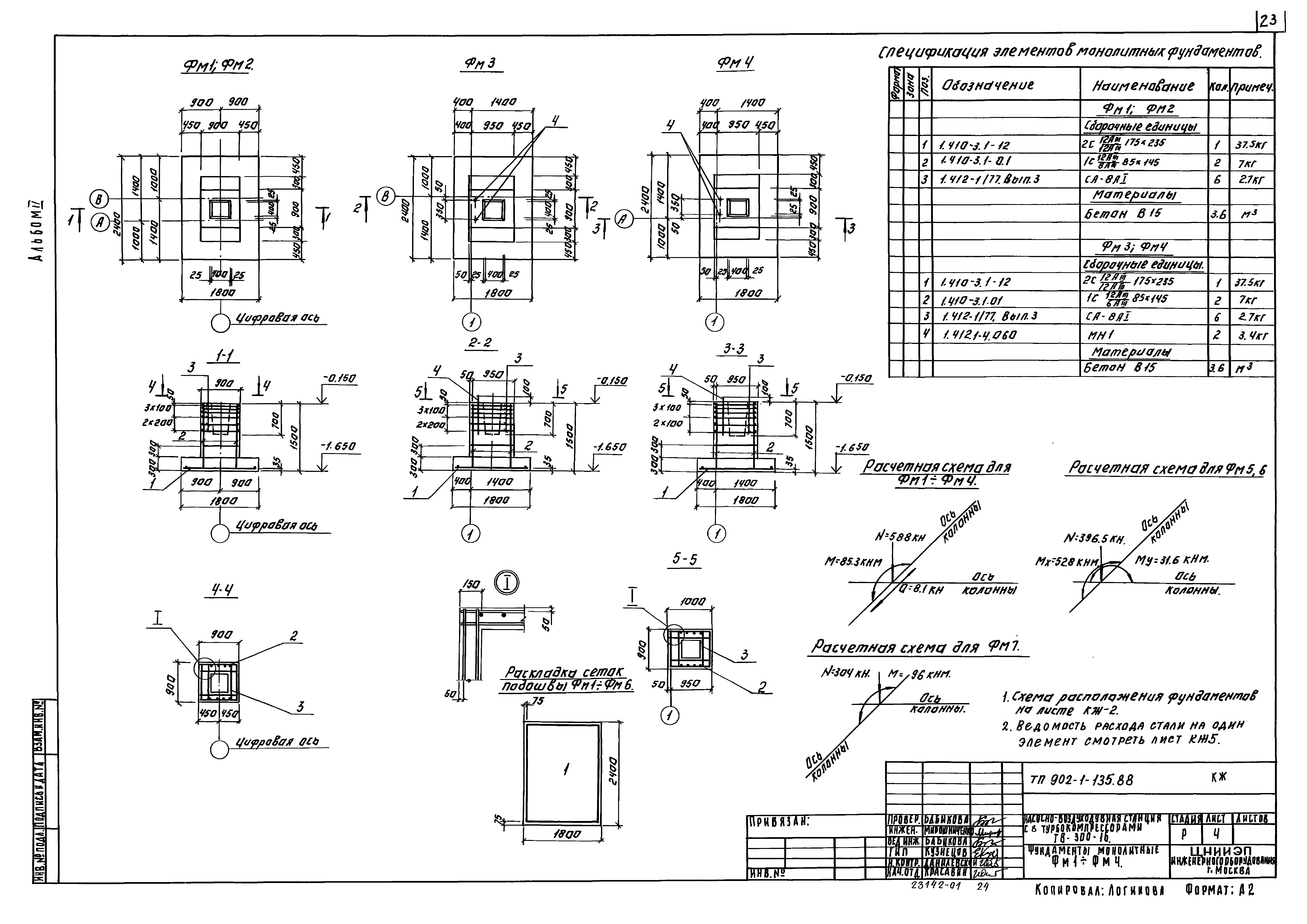 Типовой проект 902-1-135.88