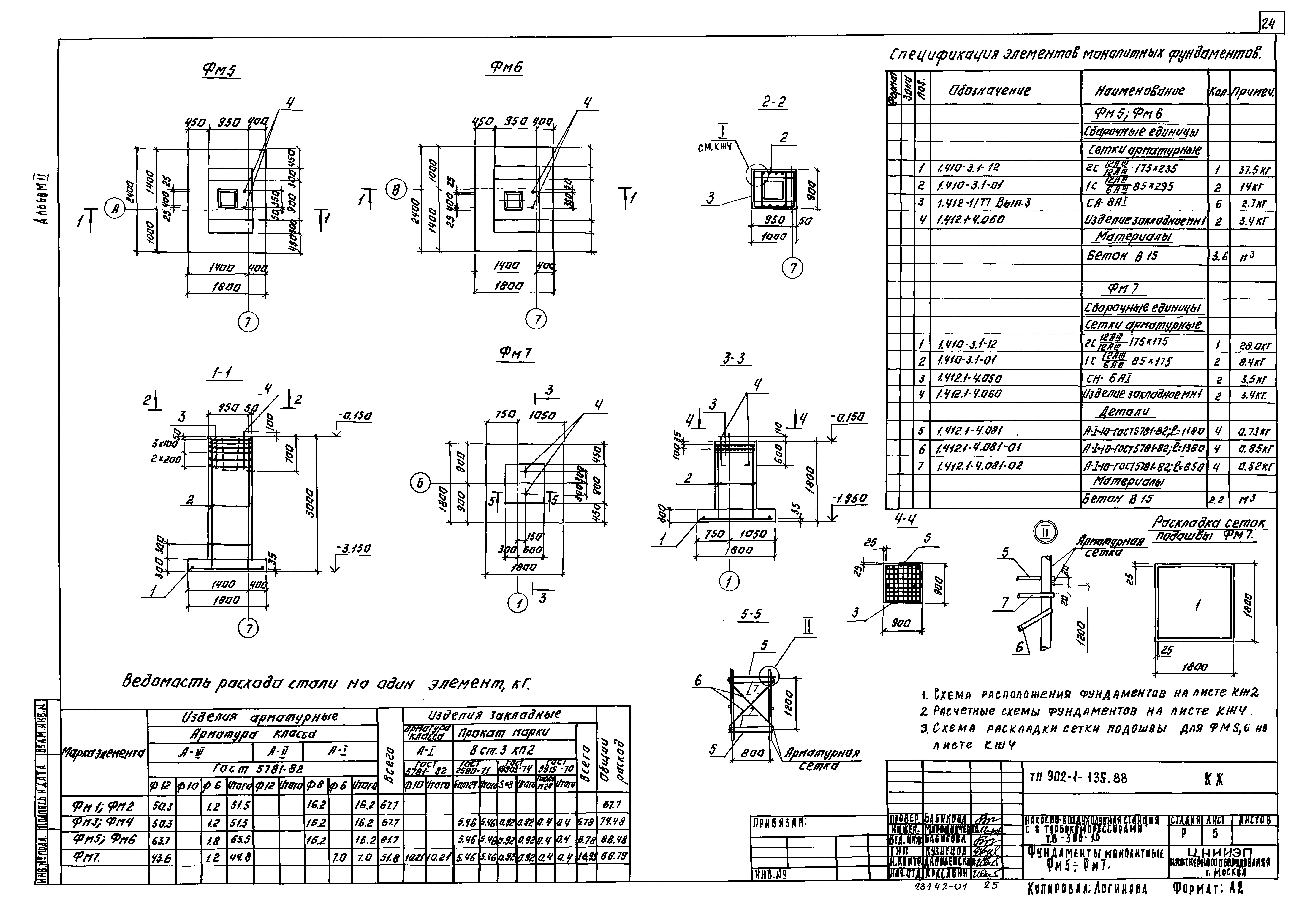 Типовой проект 902-1-135.88