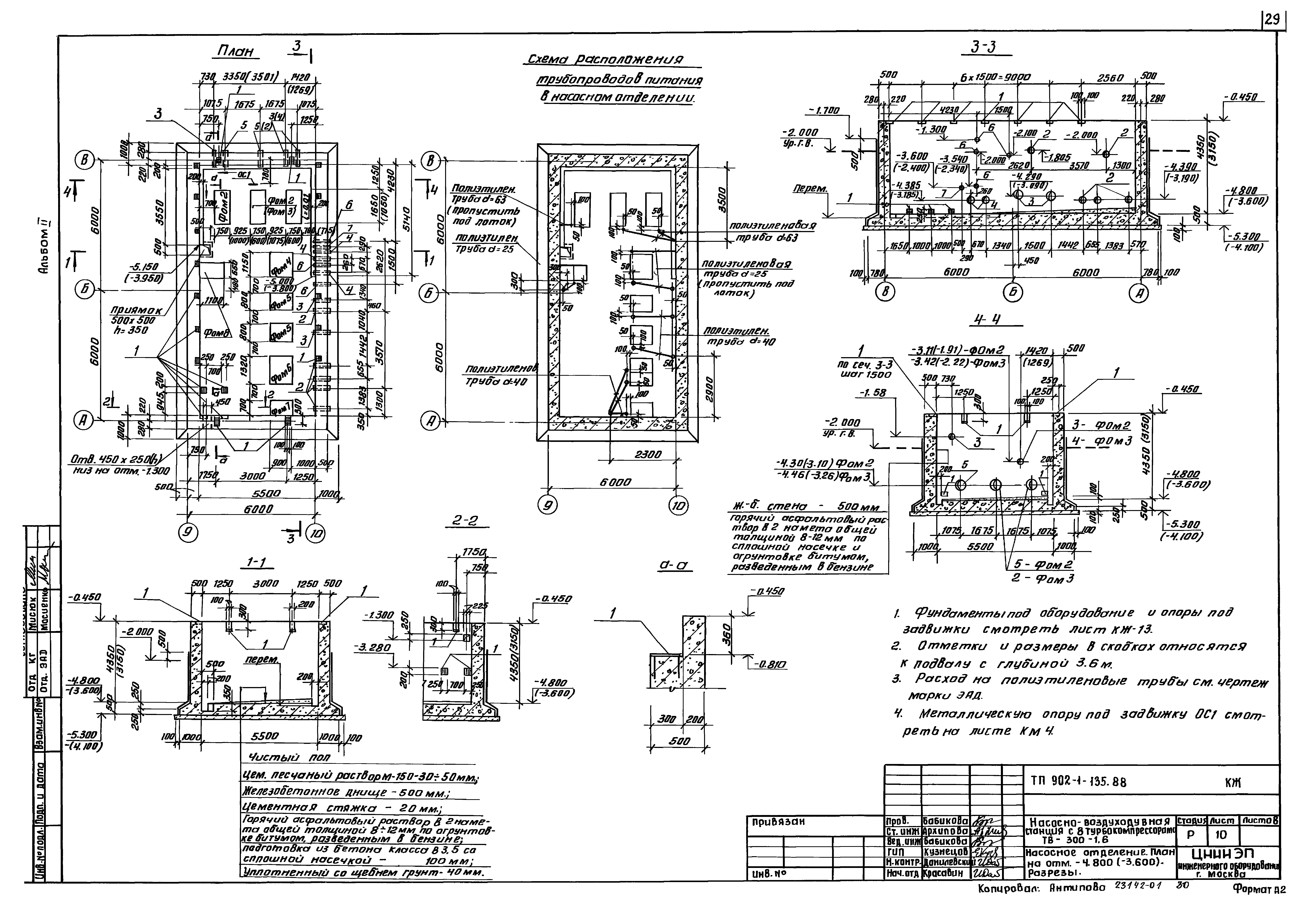 Типовой проект 902-1-135.88