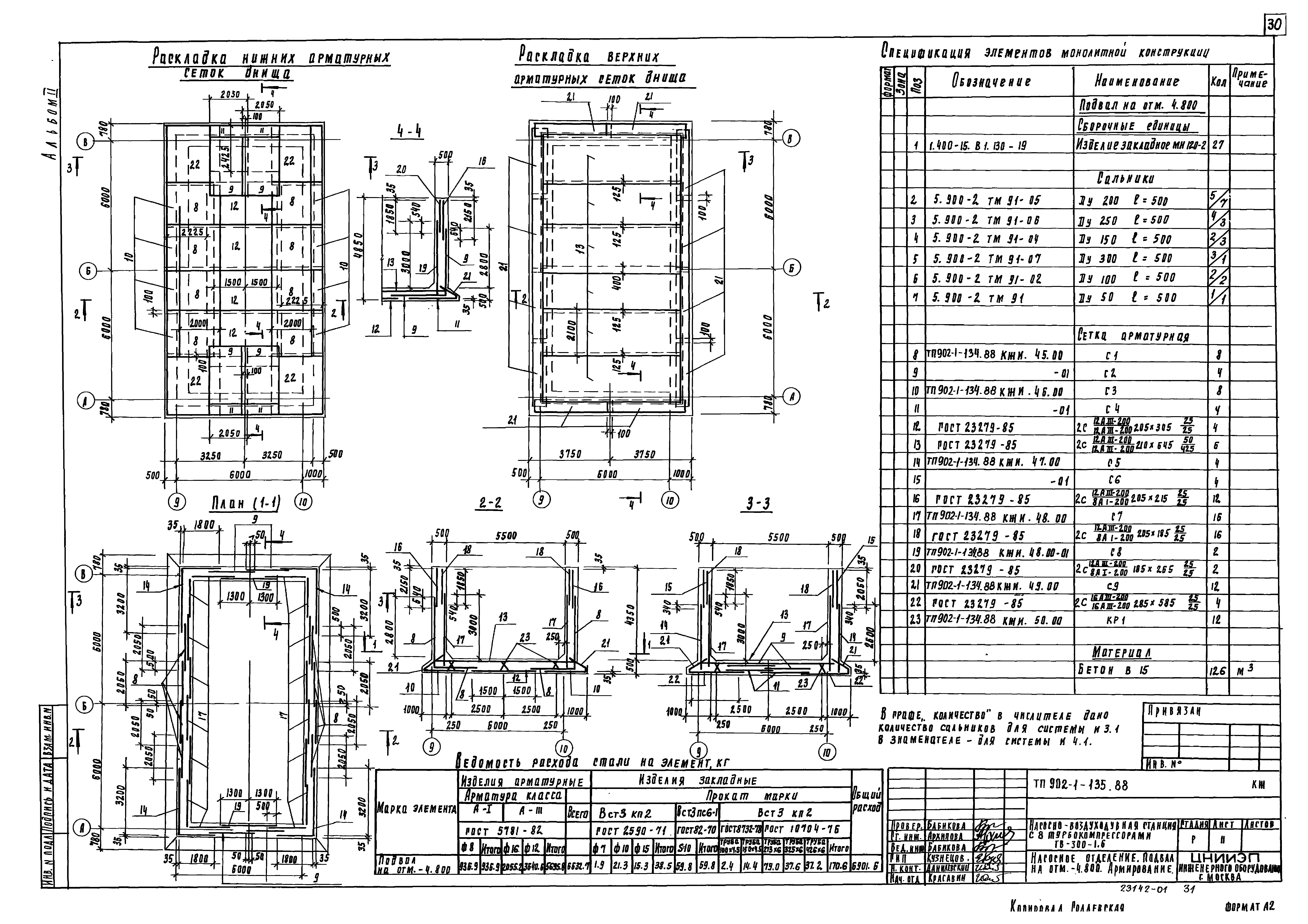 Типовой проект 902-1-135.88