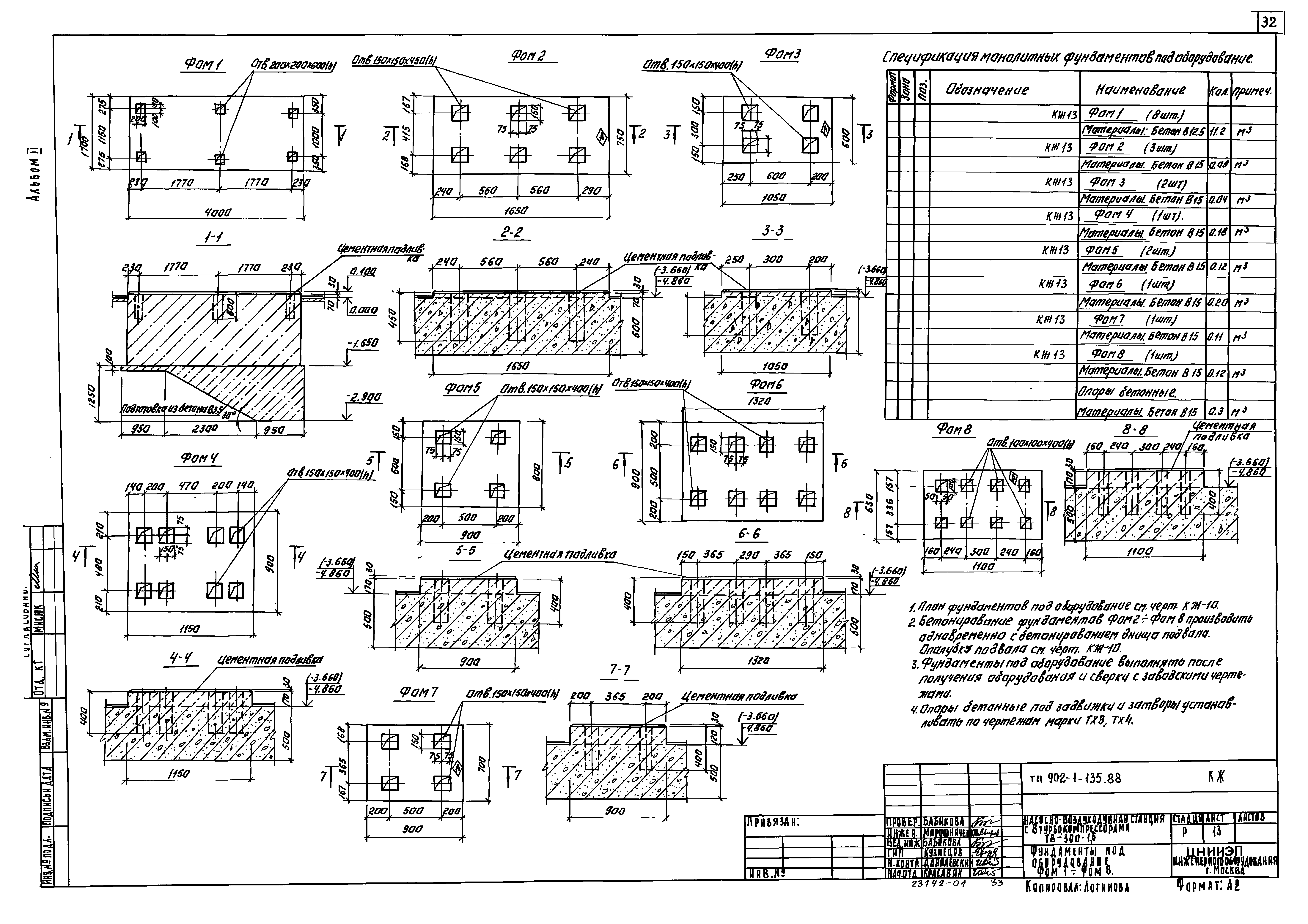Типовой проект 902-1-135.88