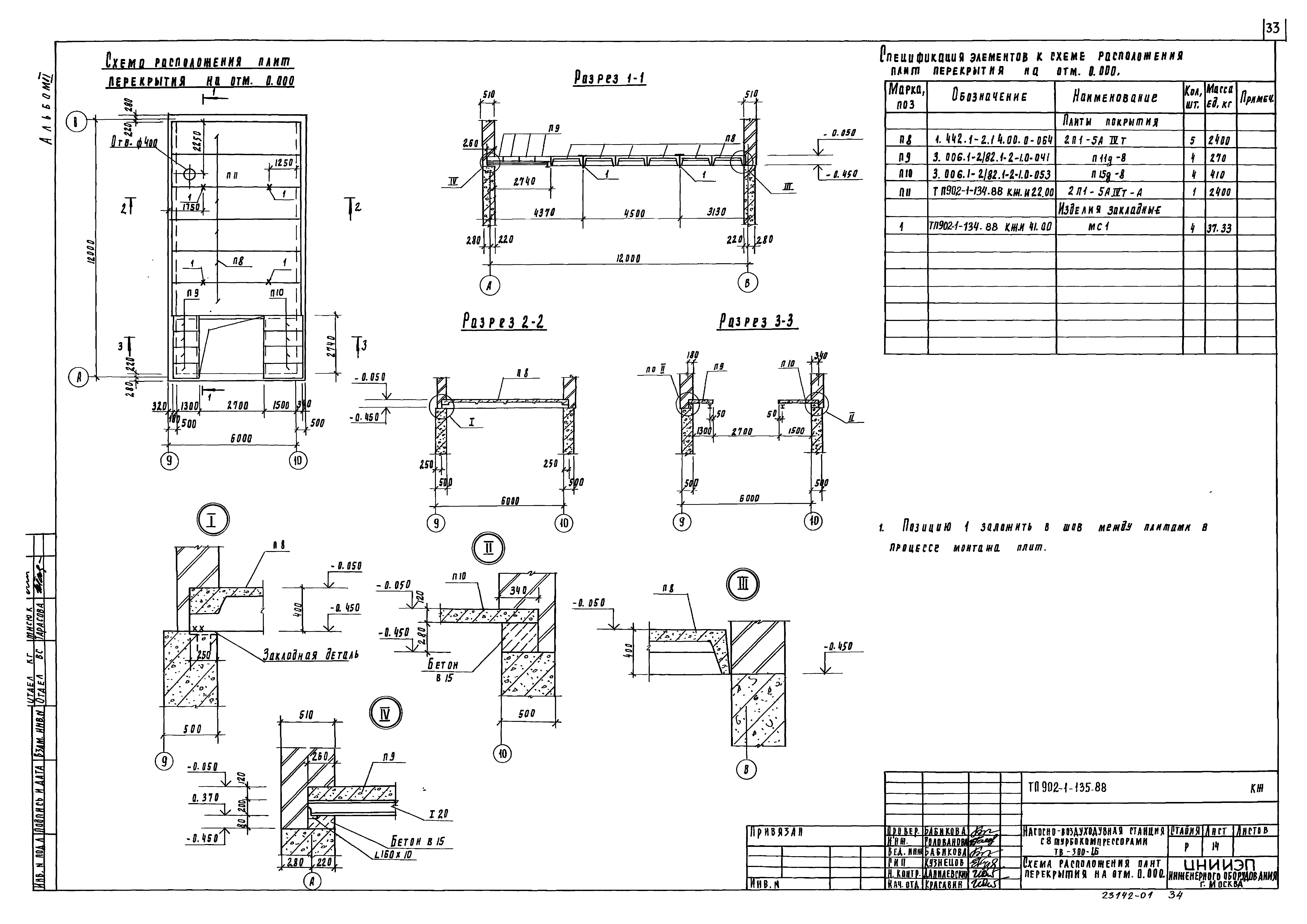 Типовой проект 902-1-135.88