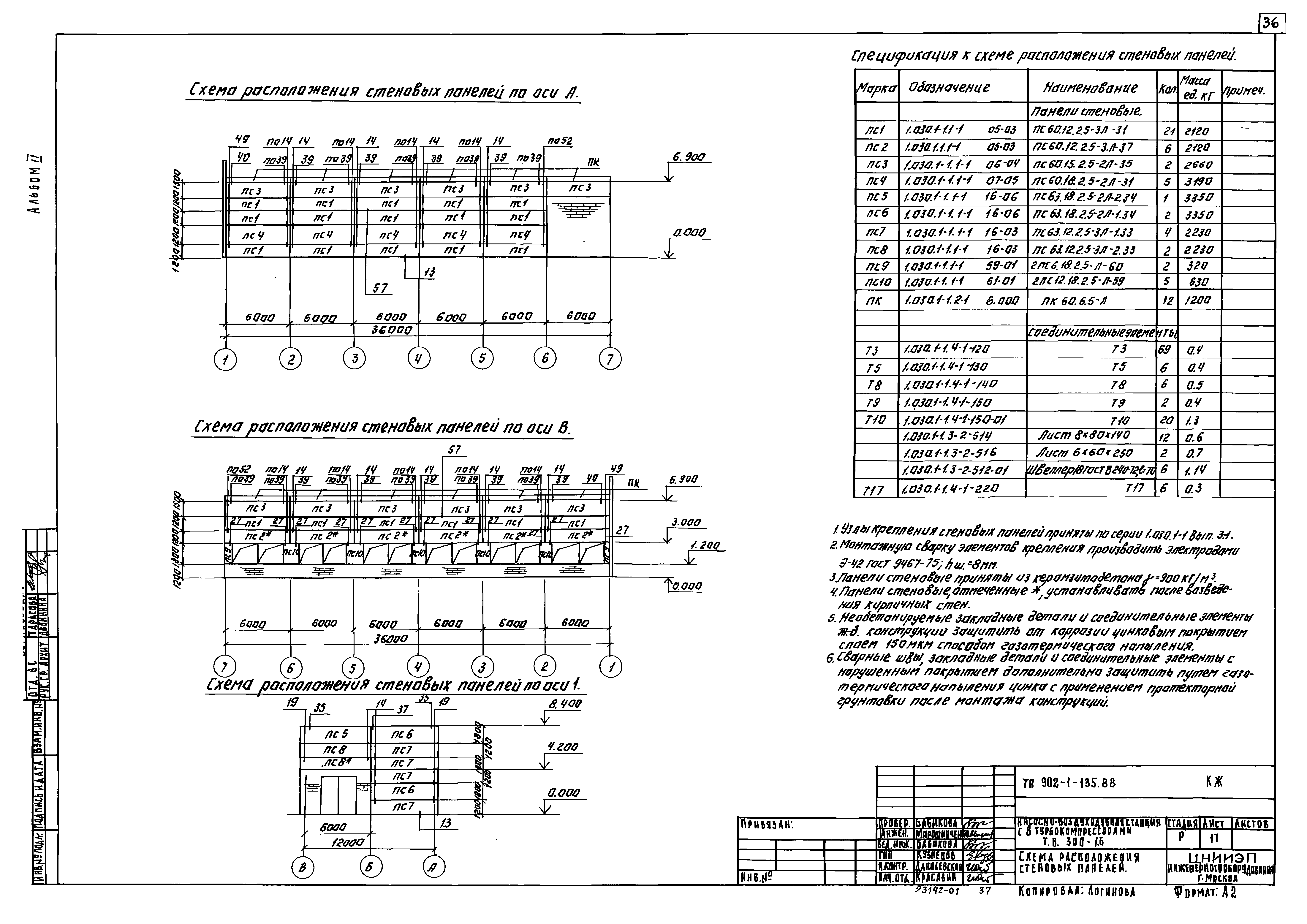 Типовой проект 902-1-135.88