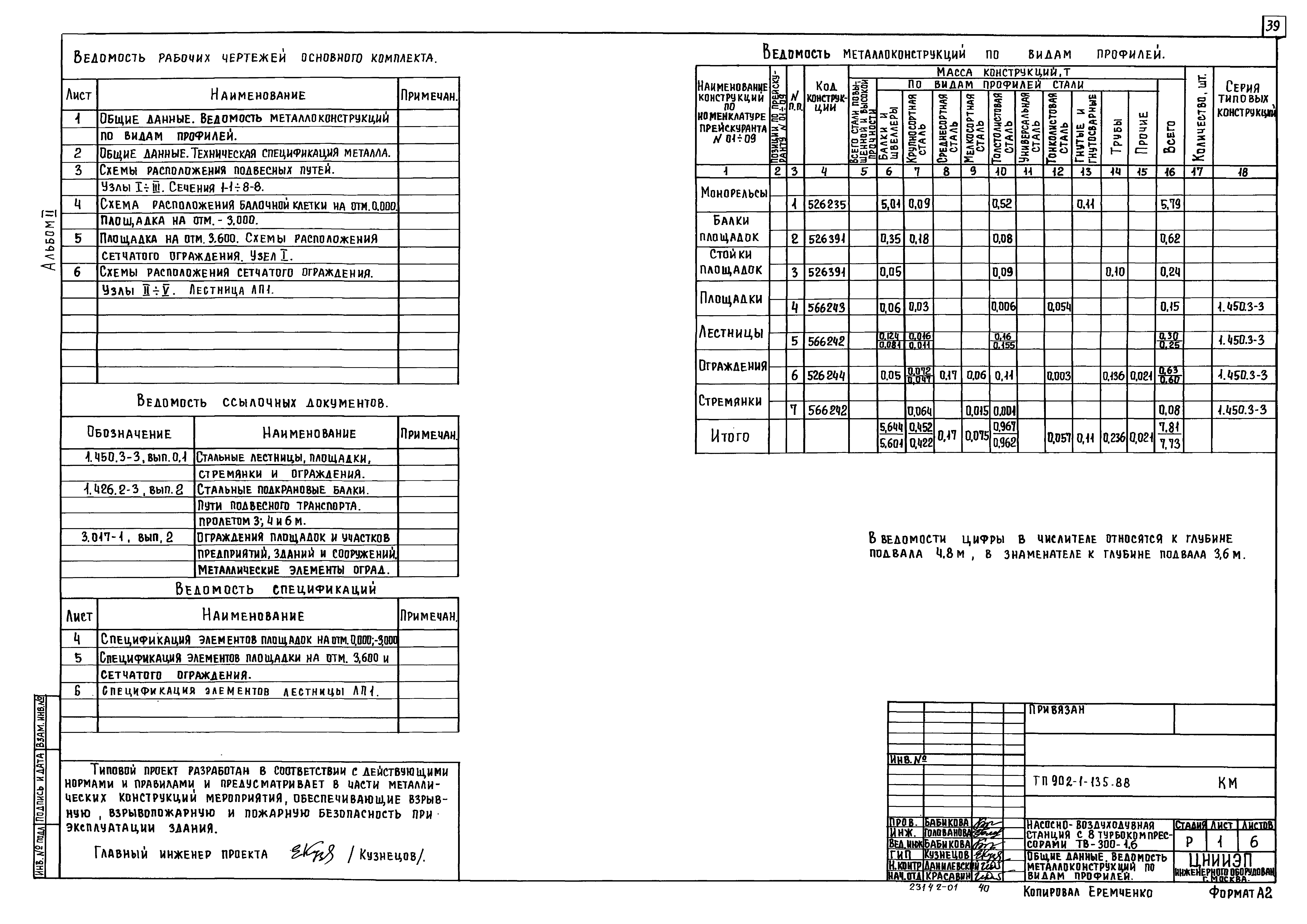 Типовой проект 902-1-135.88