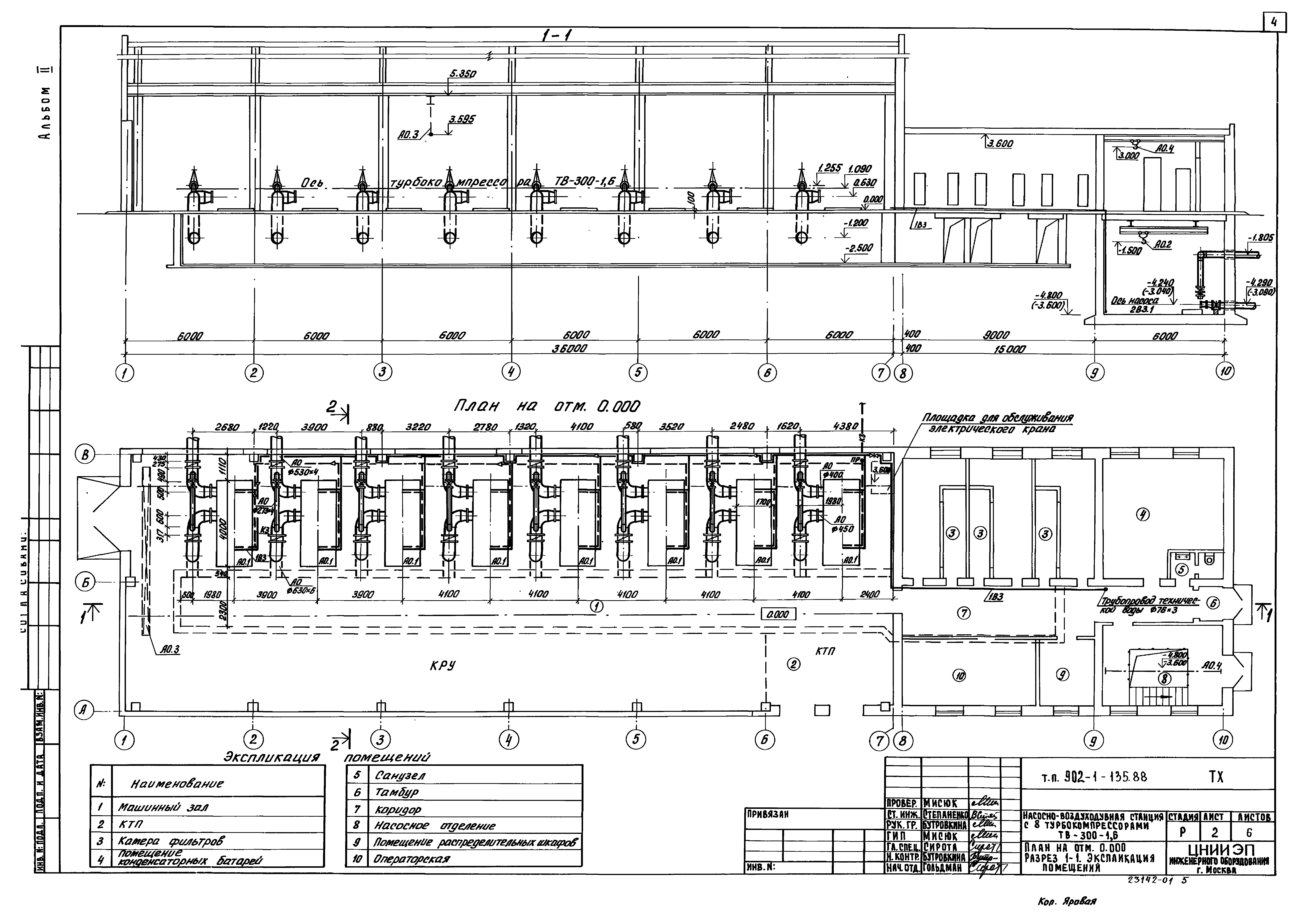 Типовой проект 902-1-135.88