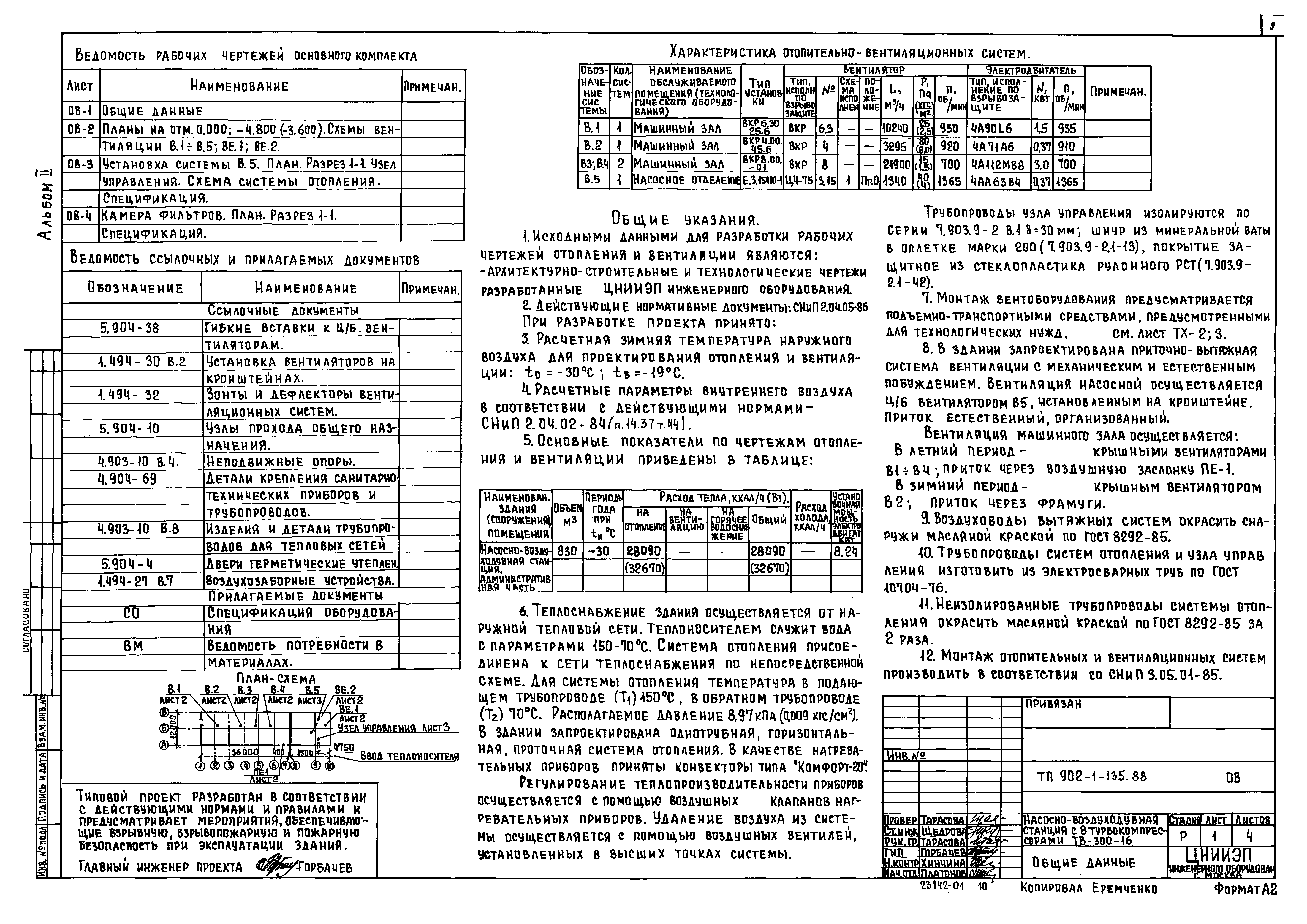 Типовой проект 902-1-135.88