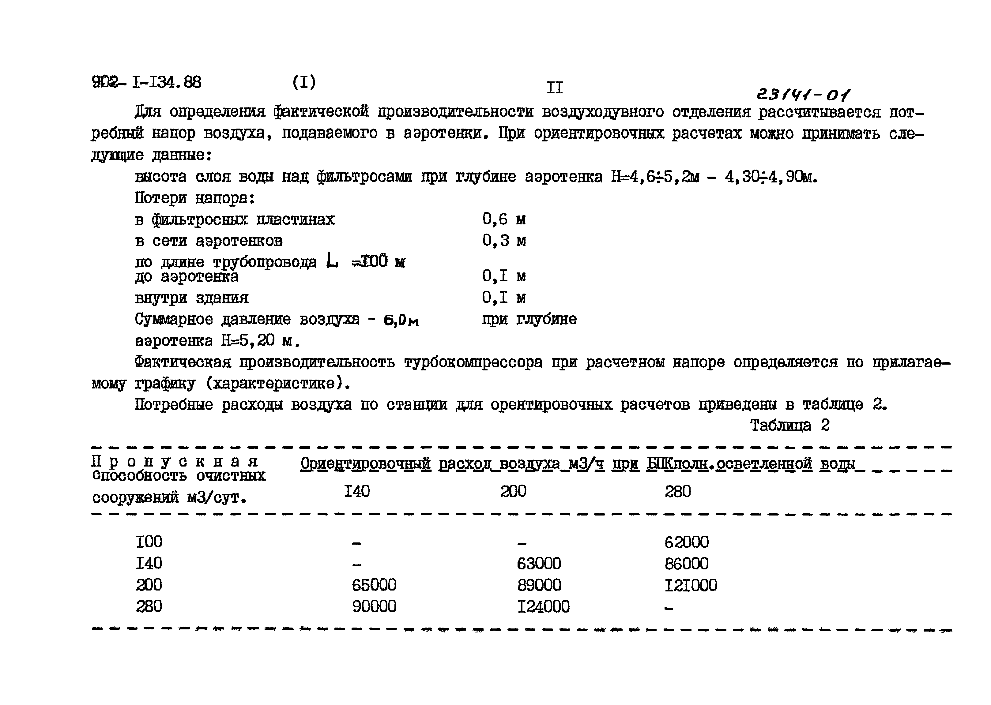Типовой проект 902-1-135.88