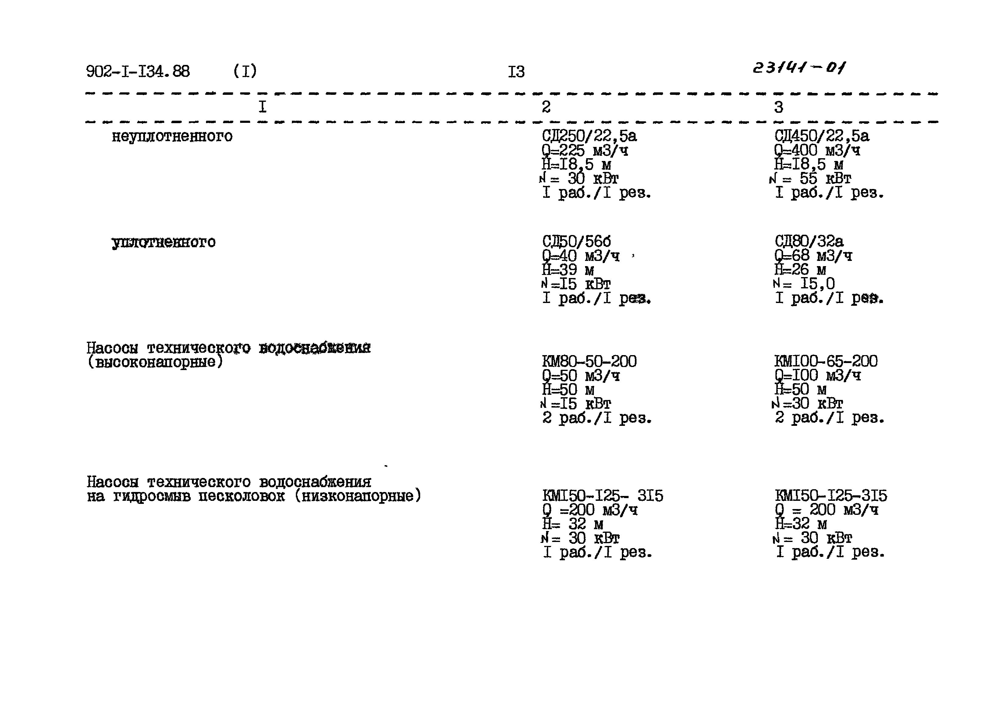 Типовой проект 902-1-135.88