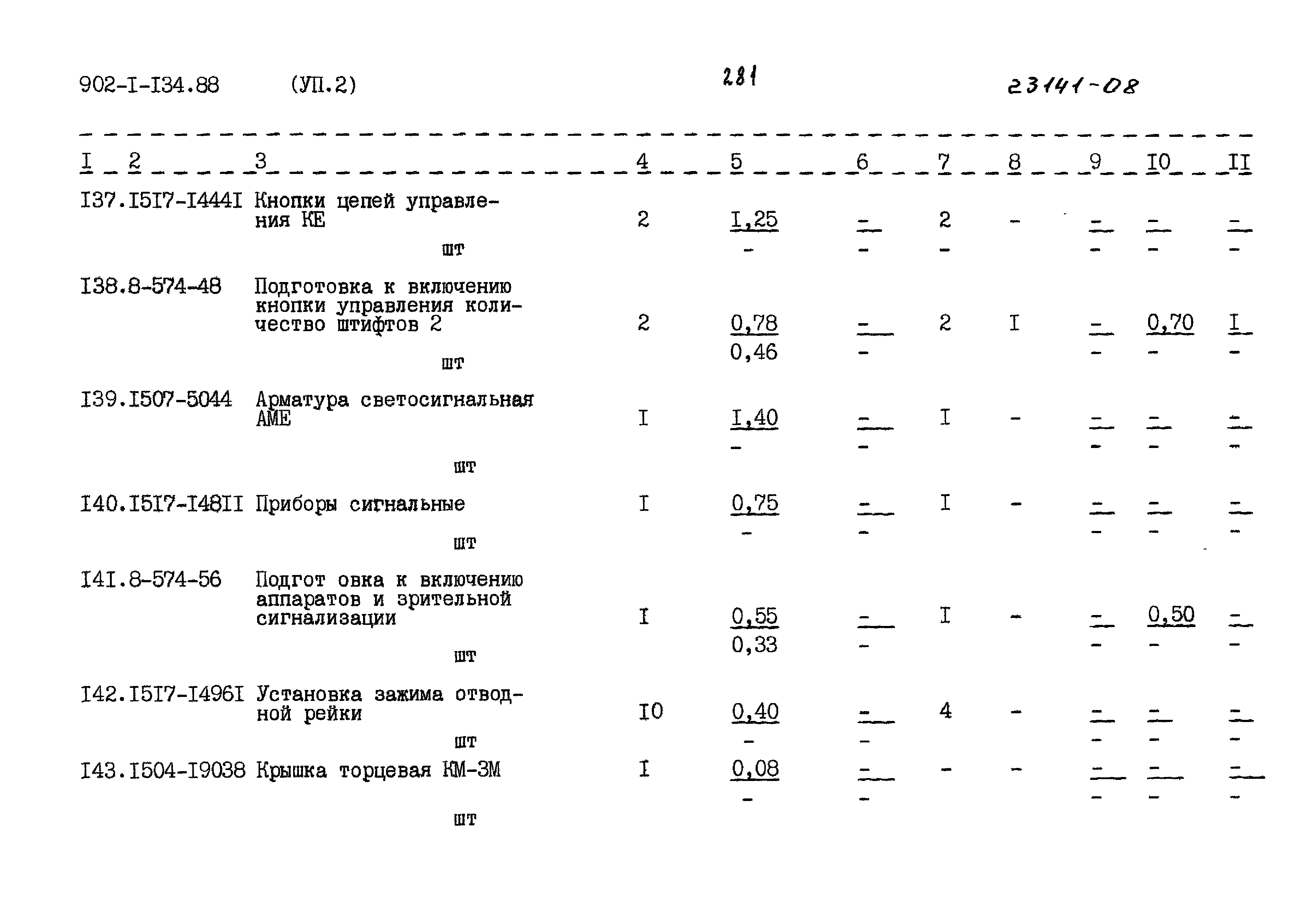 Типовой проект 902-1-134.88