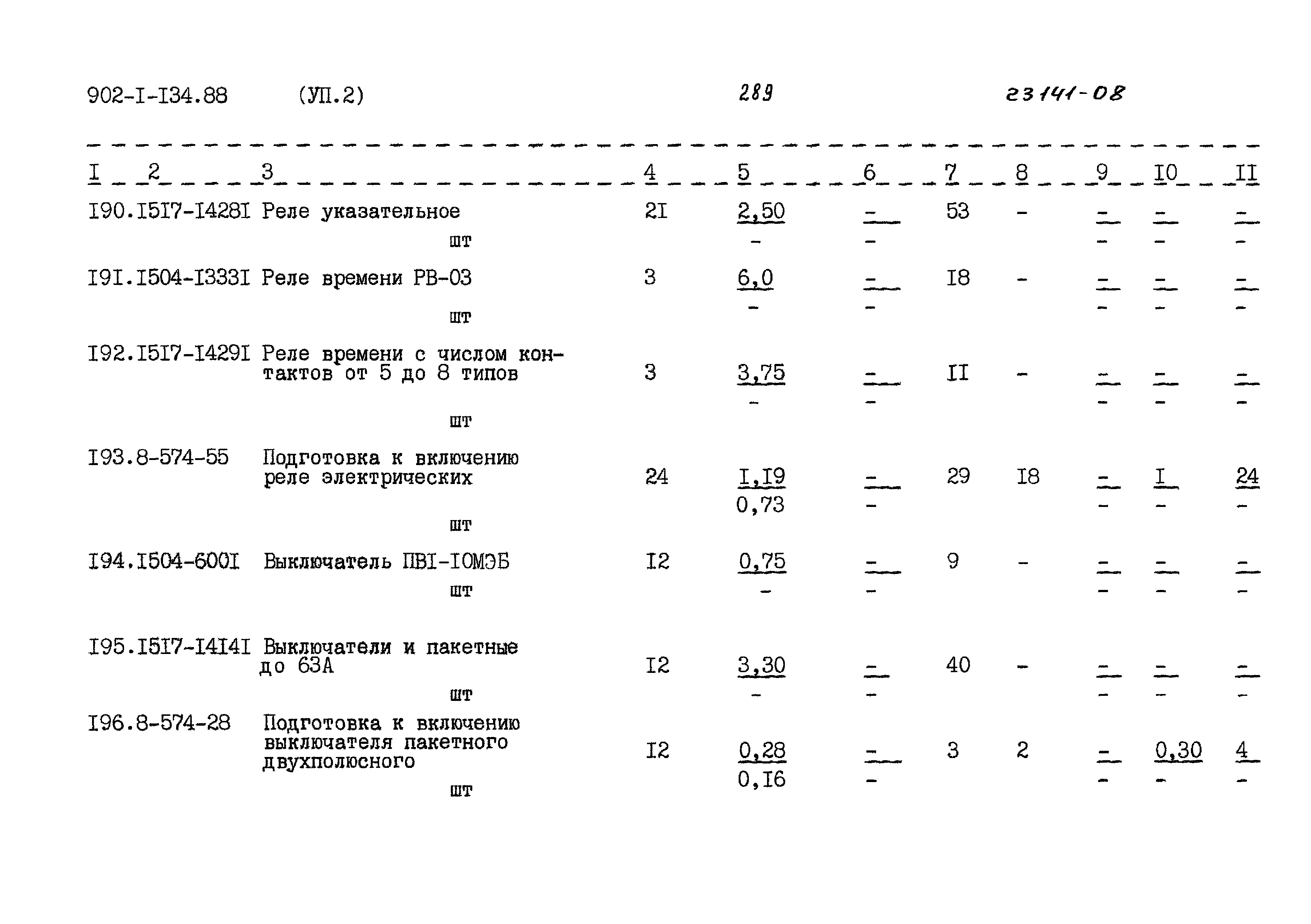 Типовой проект 902-1-134.88