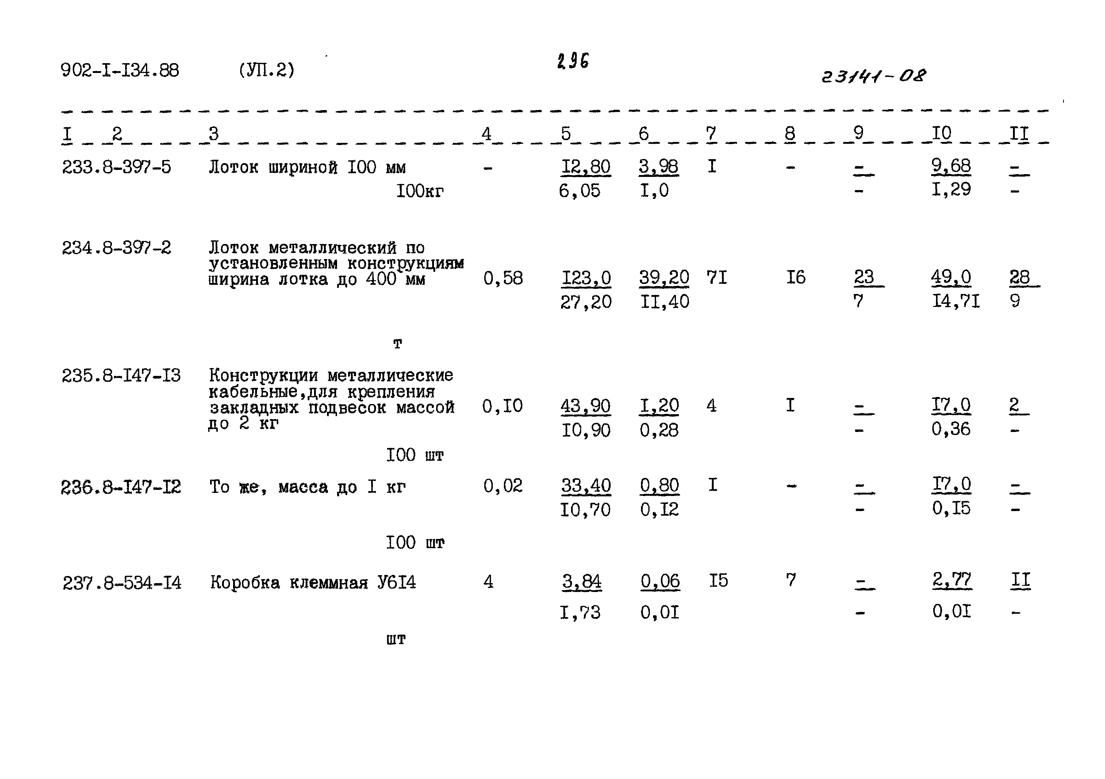 Типовой проект 902-1-134.88