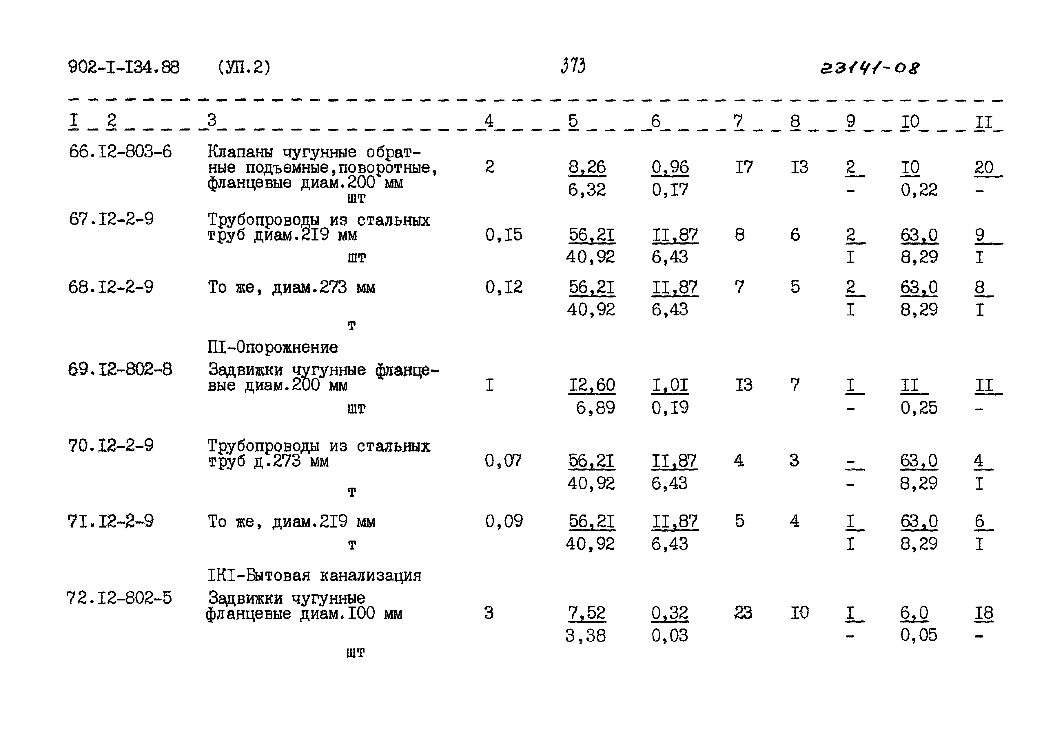 Типовой проект 902-1-134.88