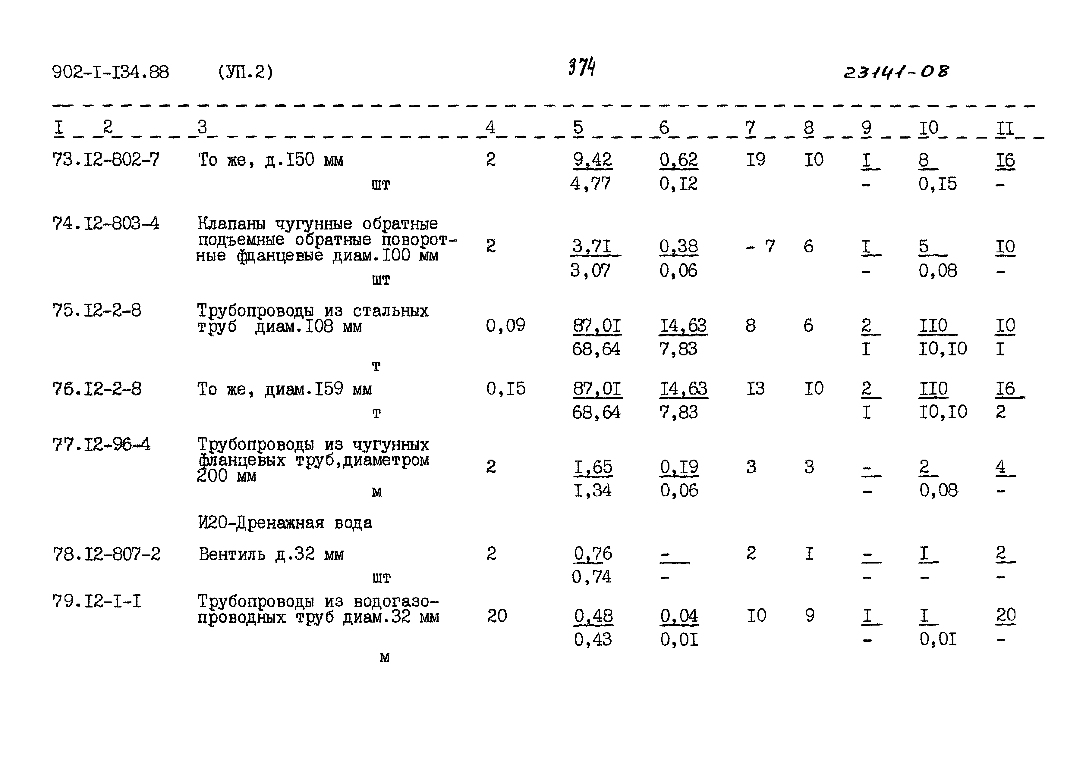 Типовой проект 902-1-134.88