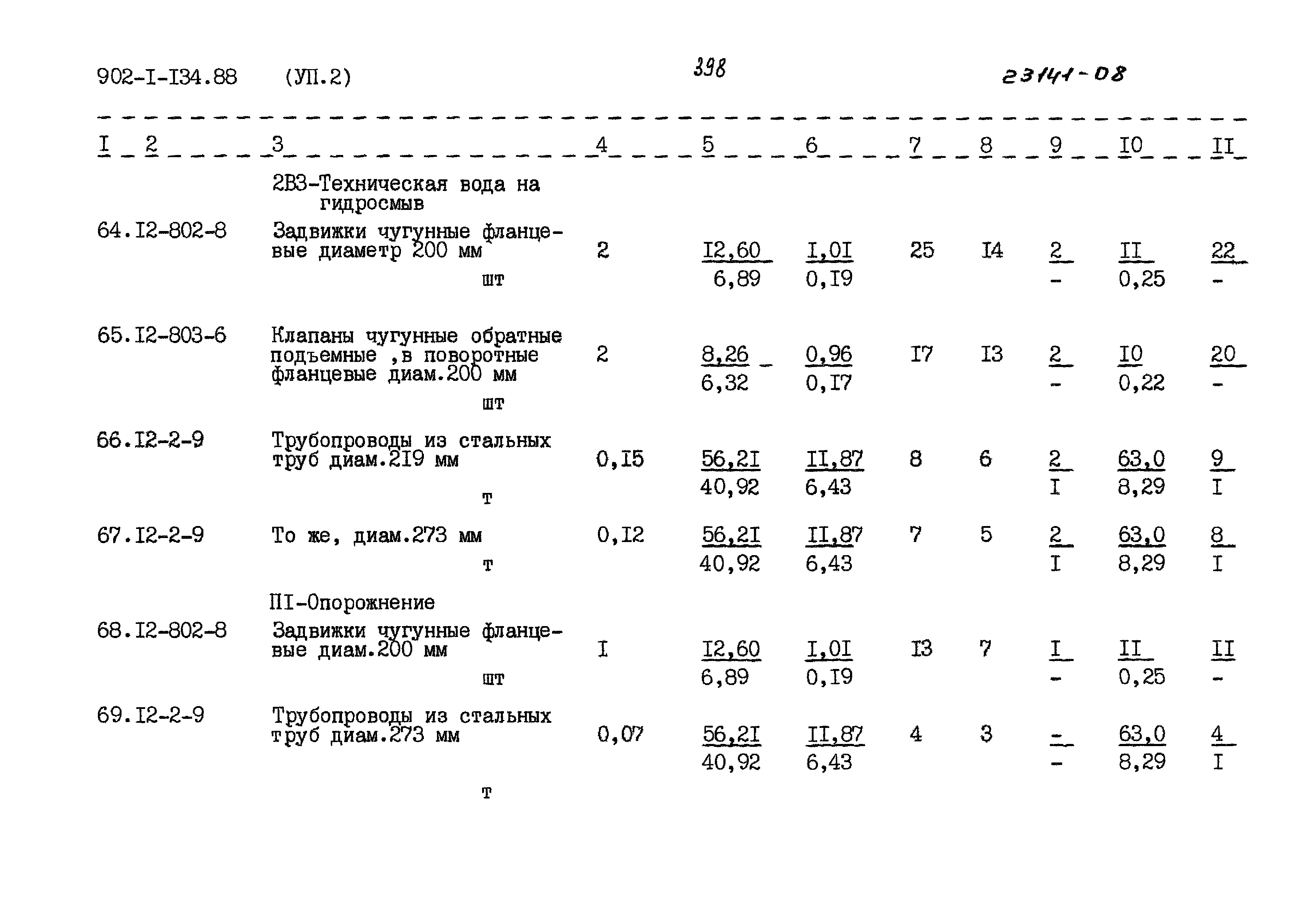 Типовой проект 902-1-134.88