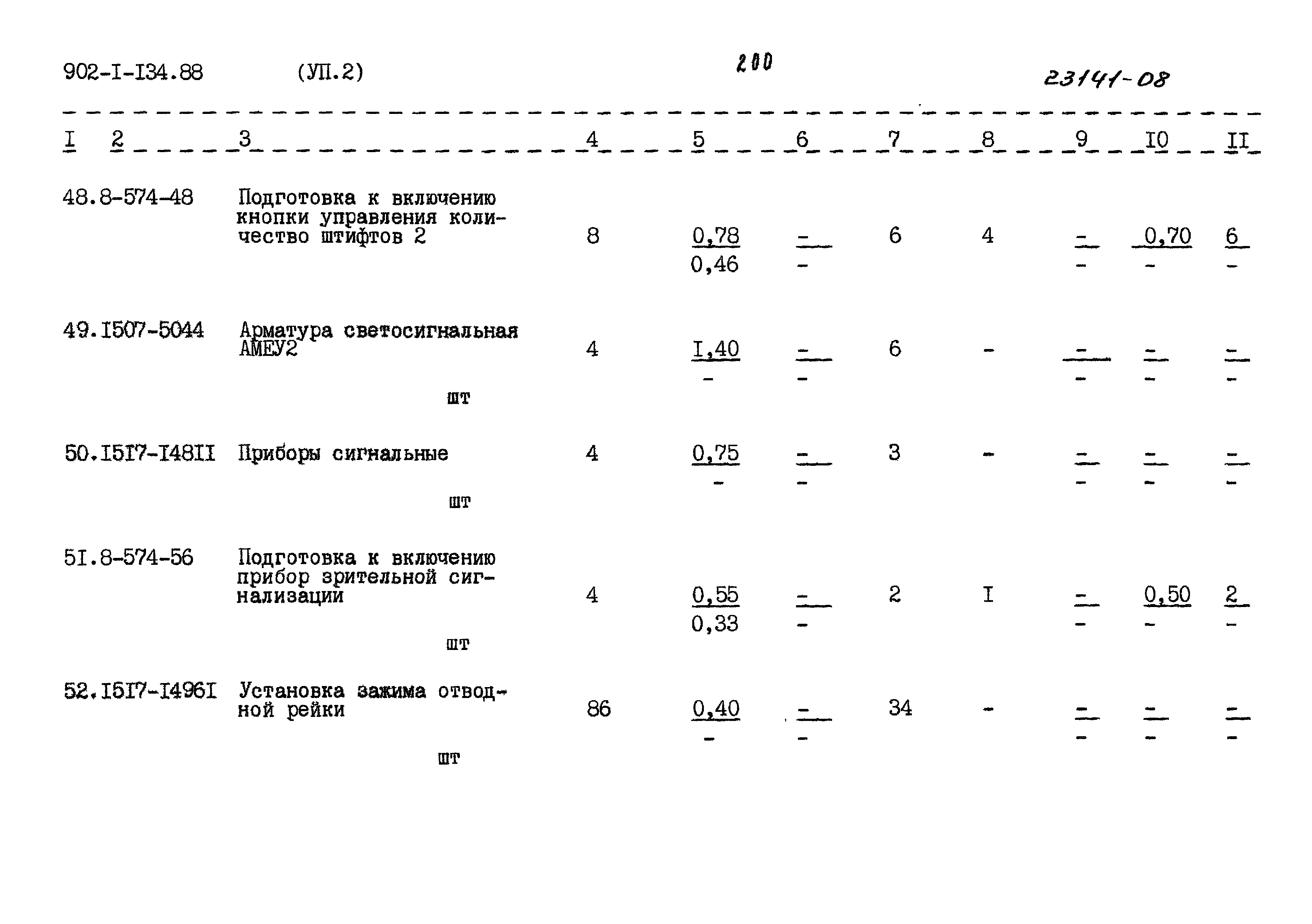 Типовой проект 902-1-134.88