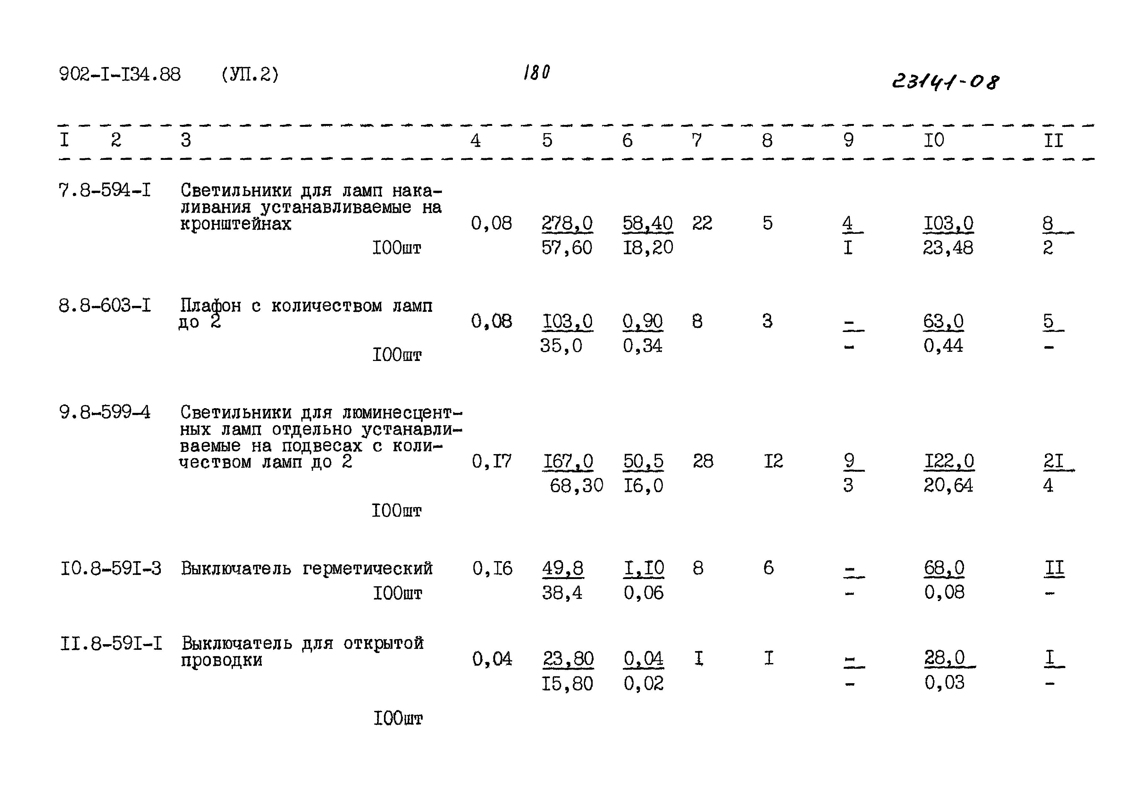 Типовой проект 902-1-134.88