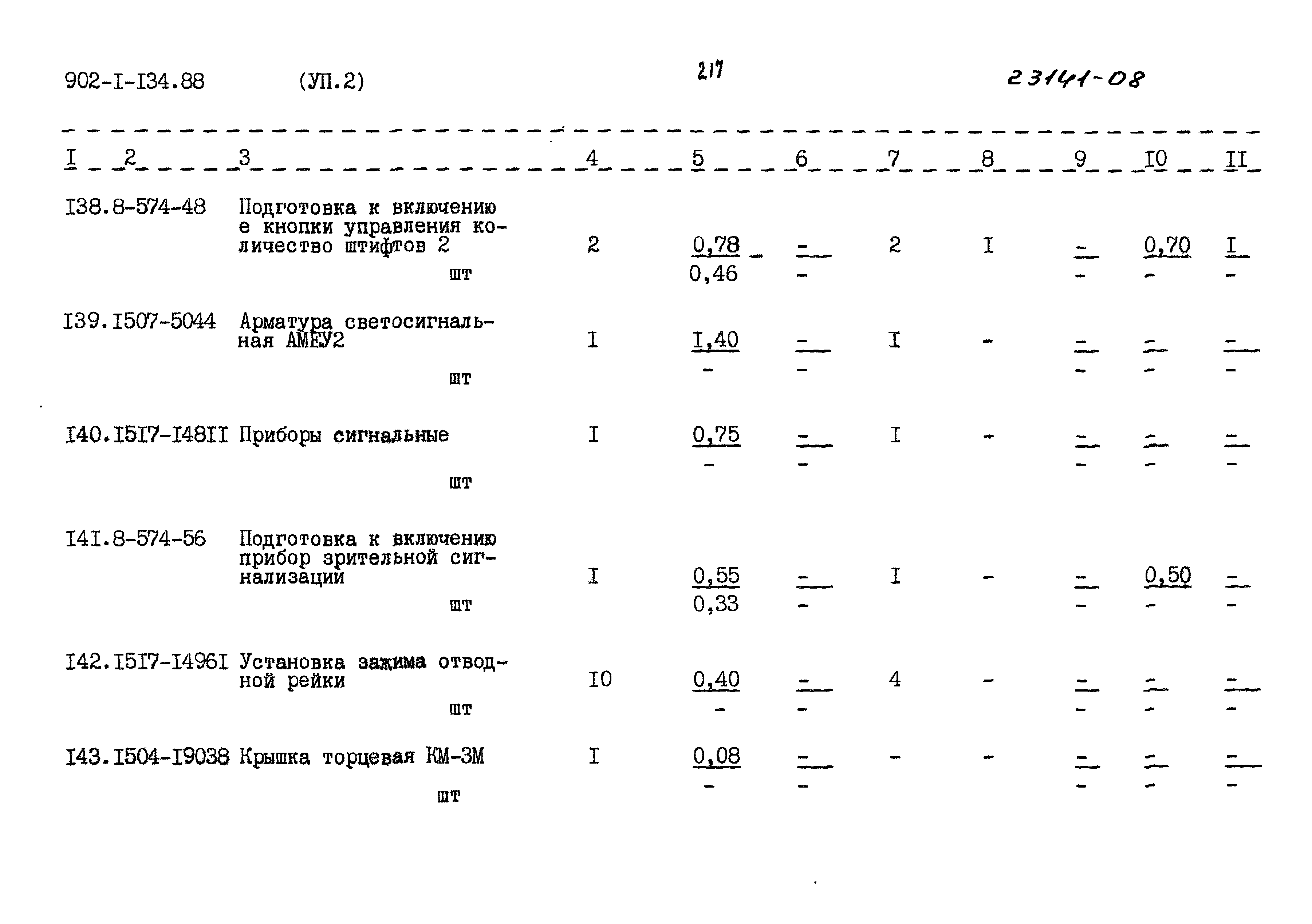 Типовой проект 902-1-134.88