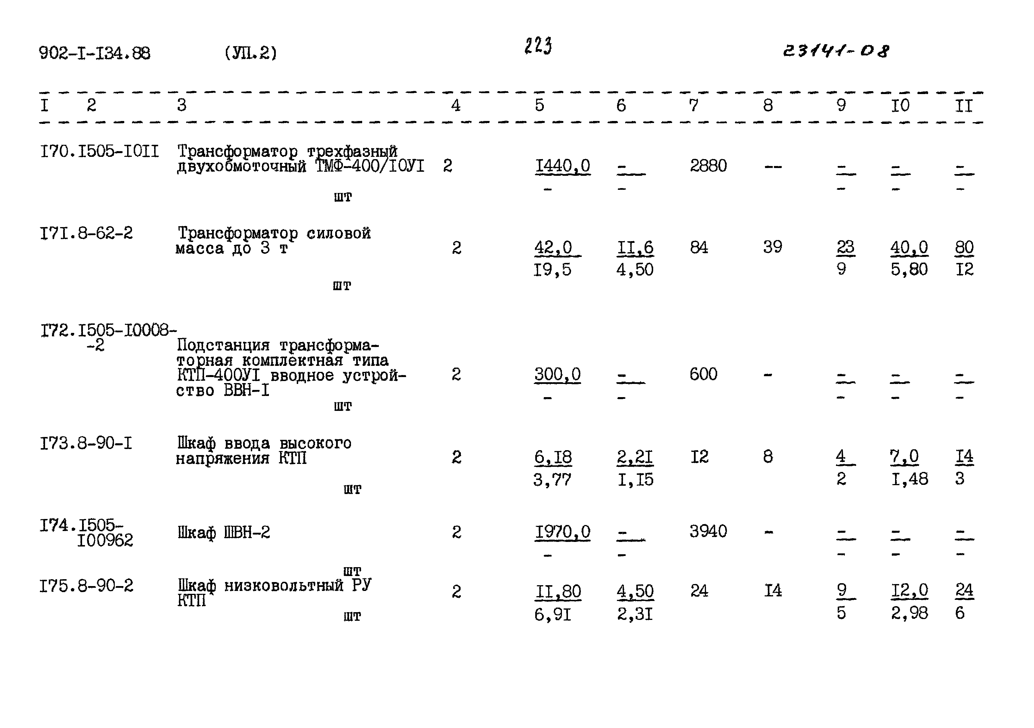 Типовой проект 902-1-134.88
