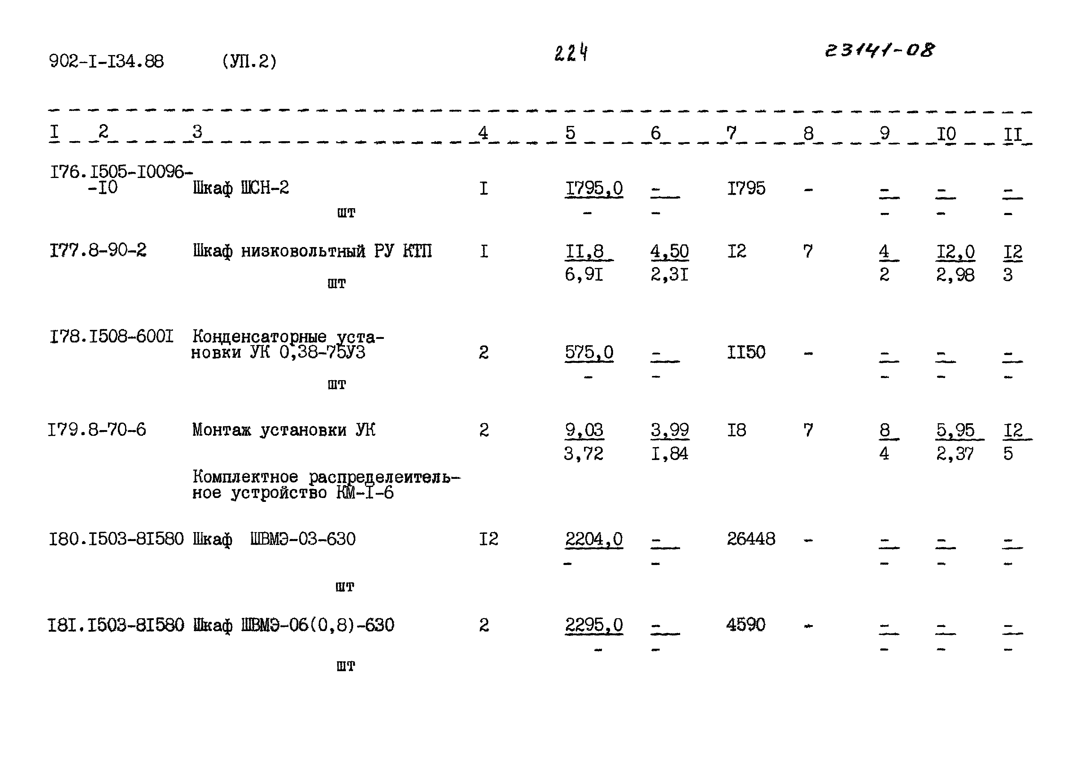 Типовой проект 902-1-134.88