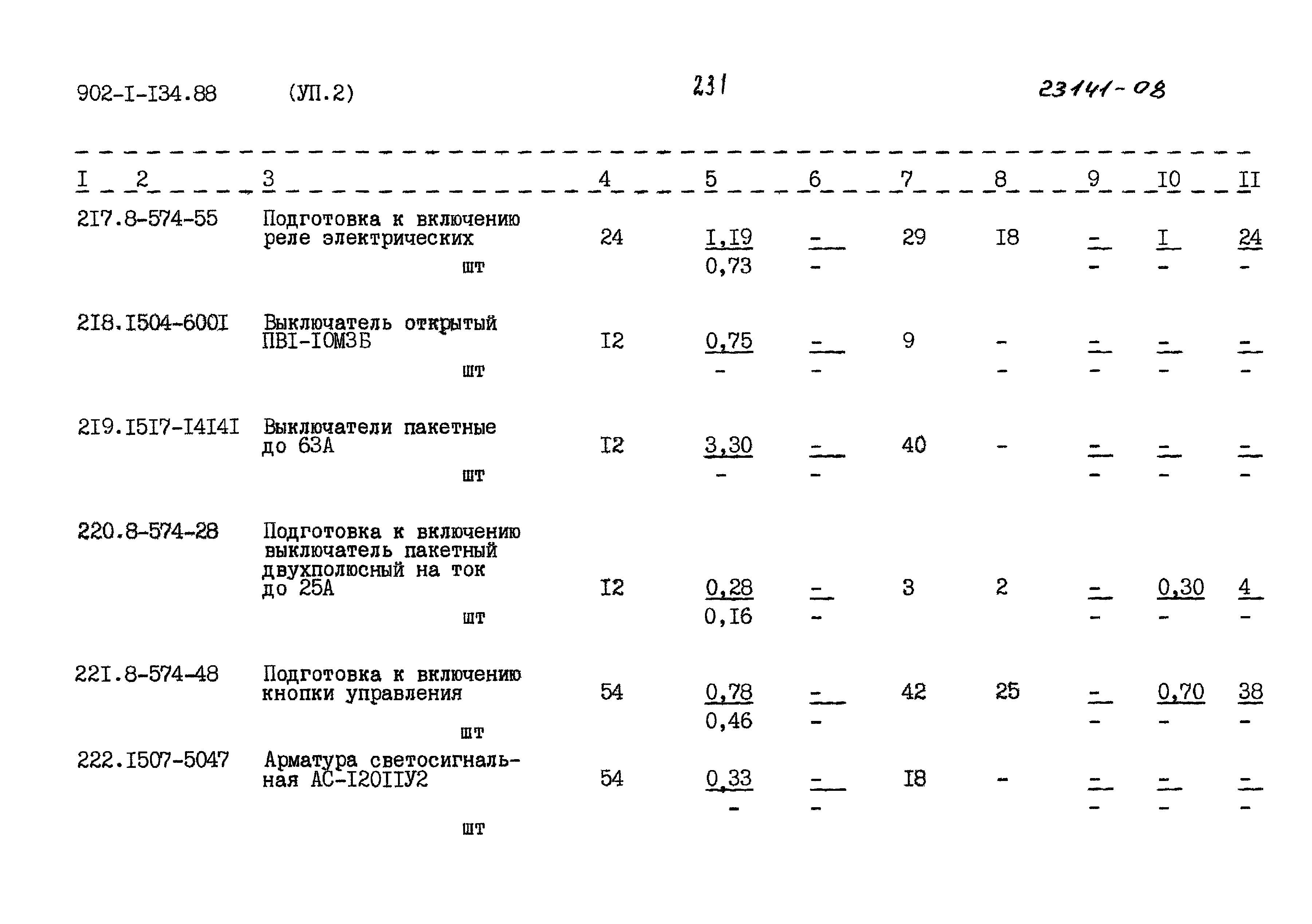 Типовой проект 902-1-134.88