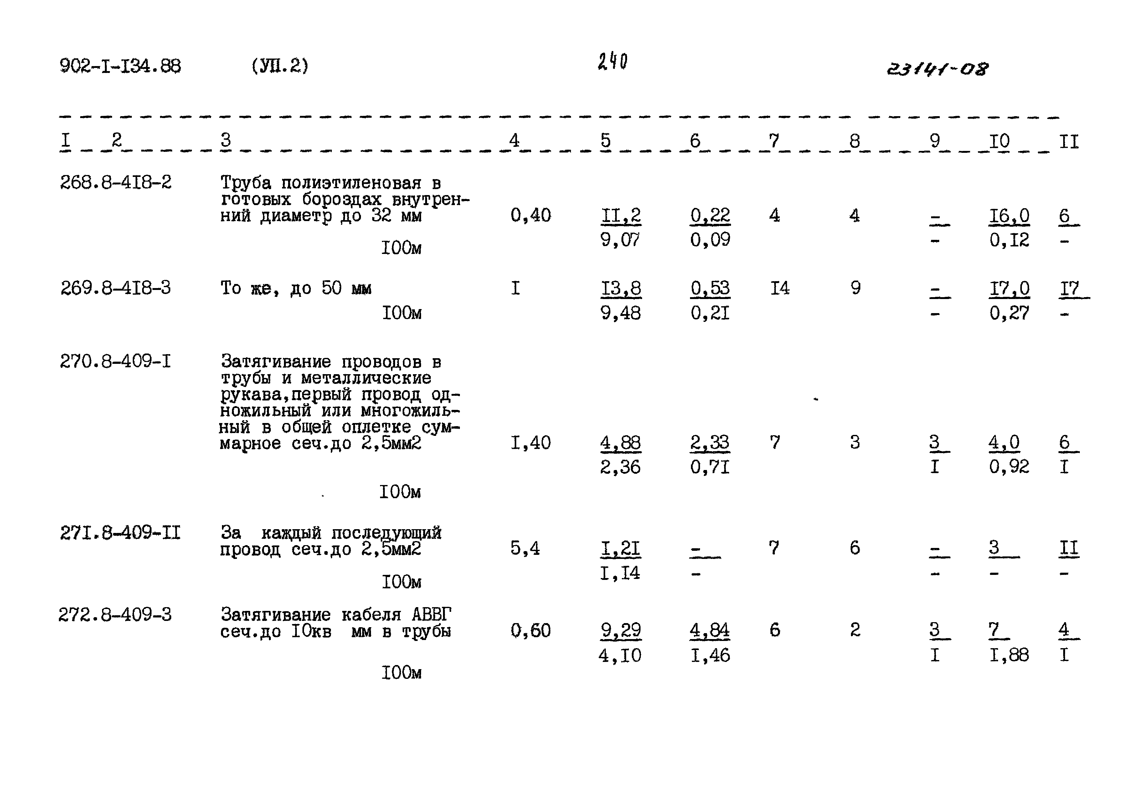 Типовой проект 902-1-134.88
