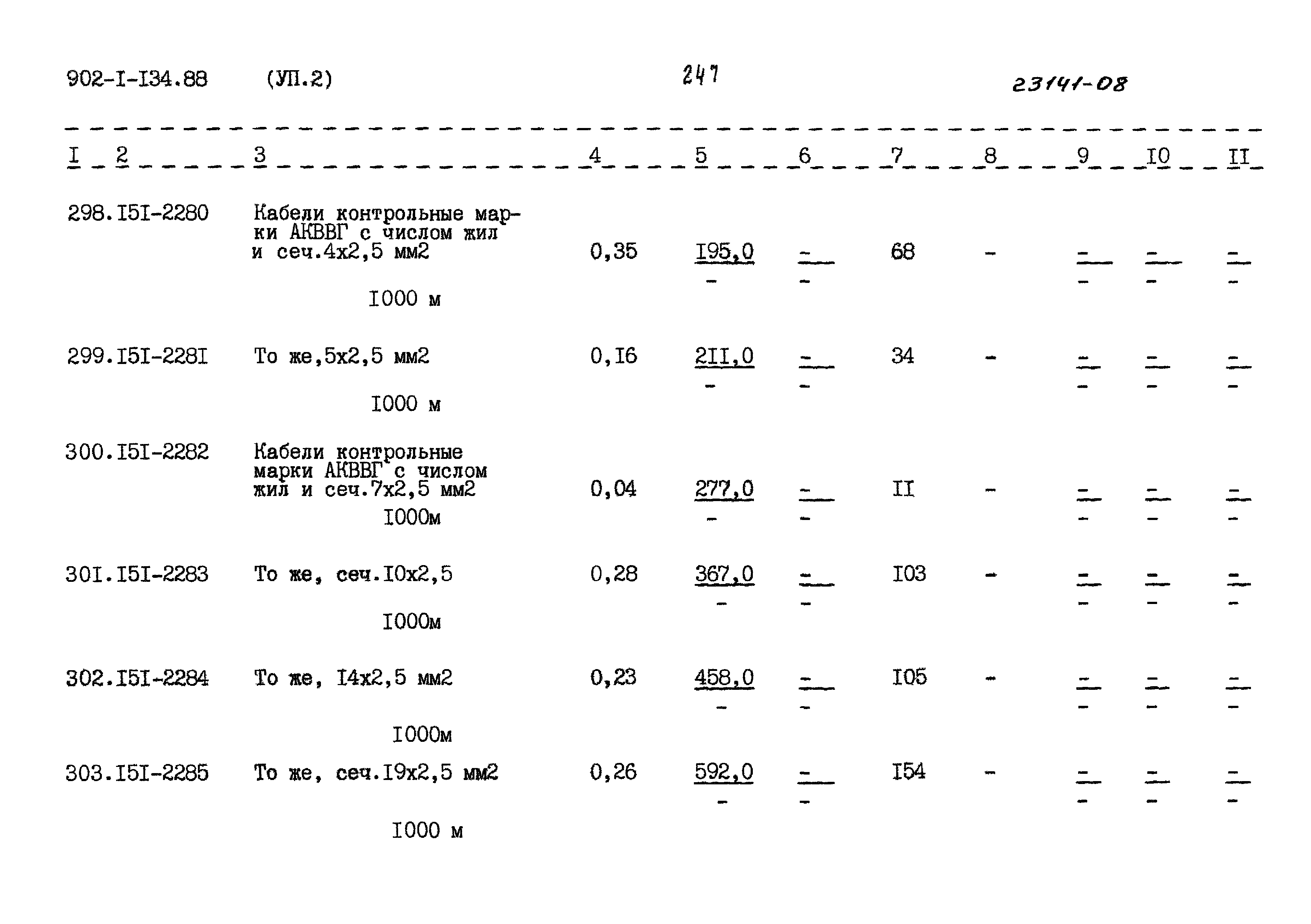 Типовой проект 902-1-134.88
